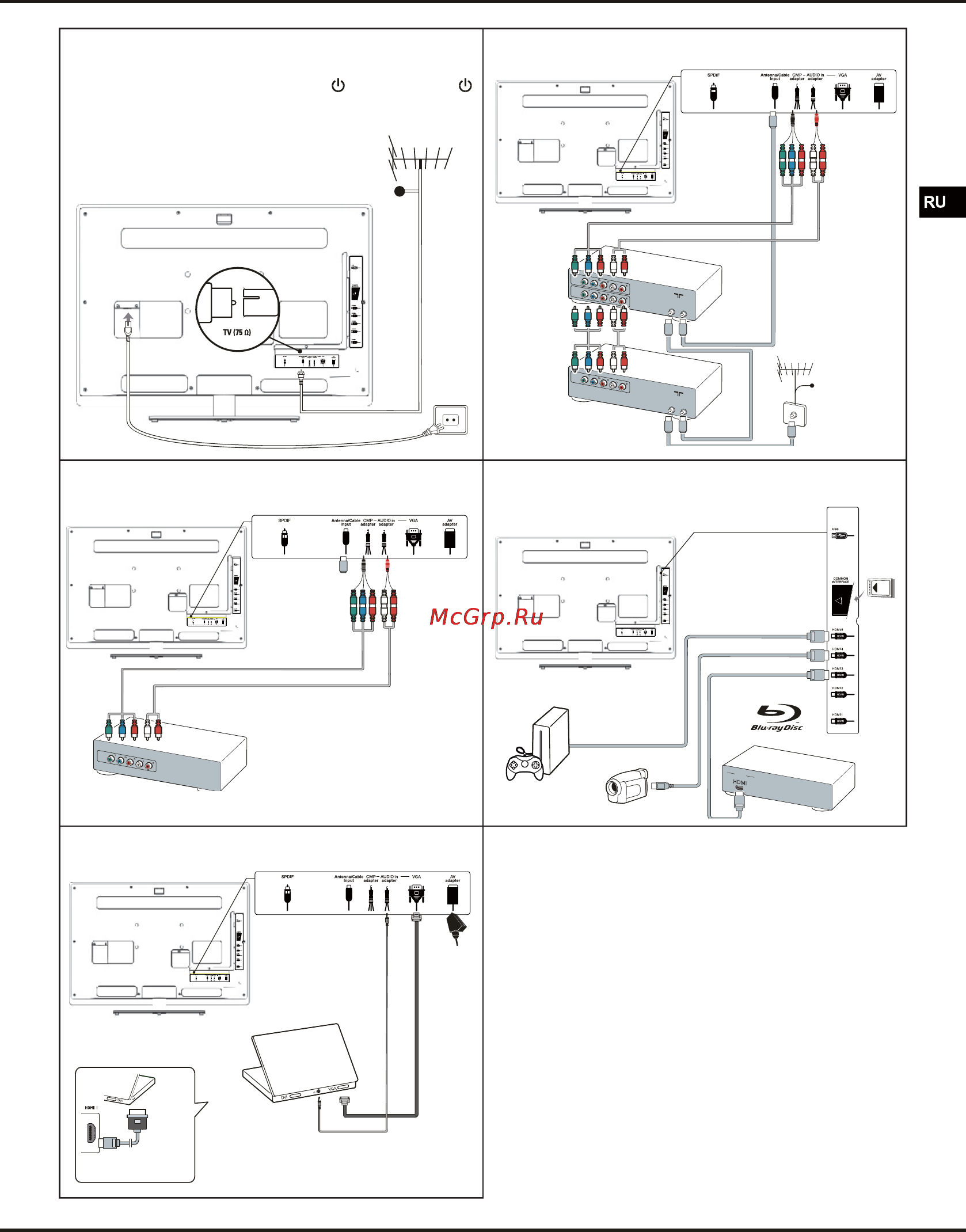 Liberton LED 4046 [5/12] Начало работы