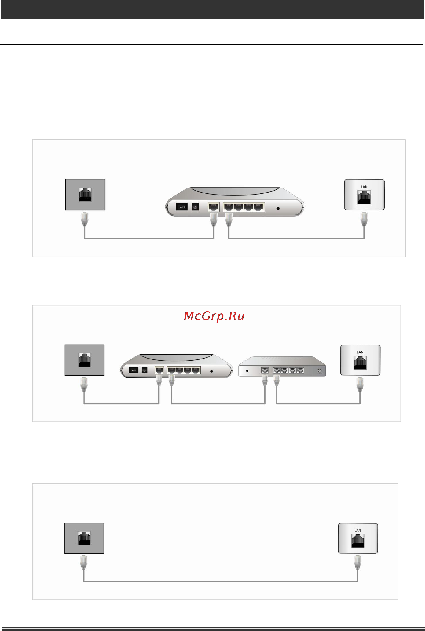Liberton LED 4245 DW3D [16/92] Вы можете подключить ваш телевизор к локальной сети непосредственно соединив его lan порт с lan портом в стене обратите внимание что lan порт в стене должен быть подключѐн к модему в любой другой точке вашего дома