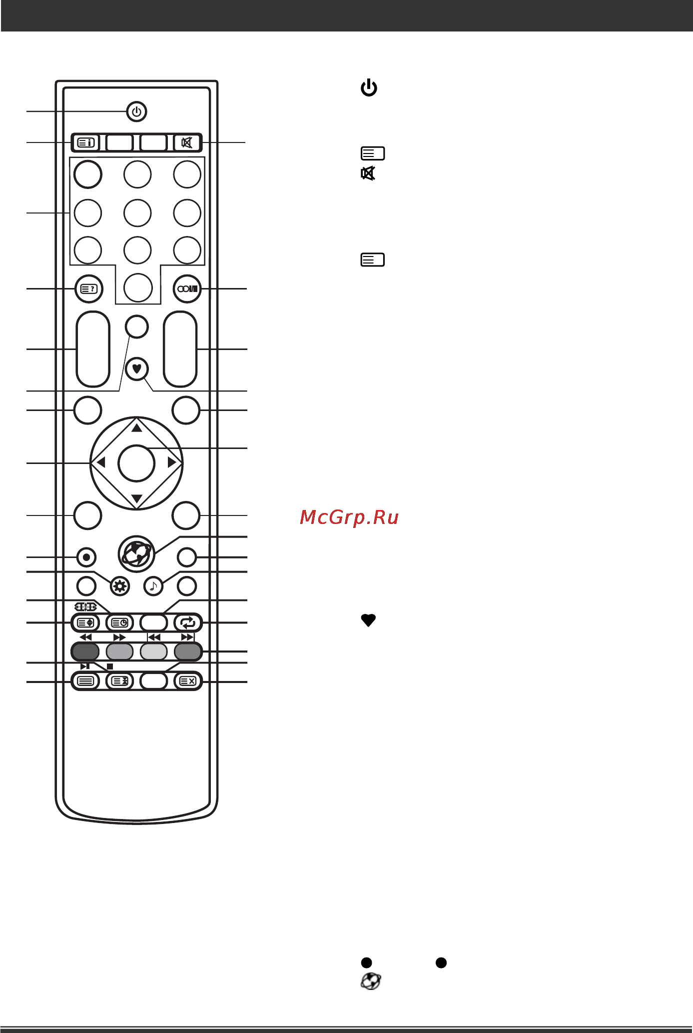 Liberton LED 4245 DW3D [55/92] Led 4245 dw3d smart