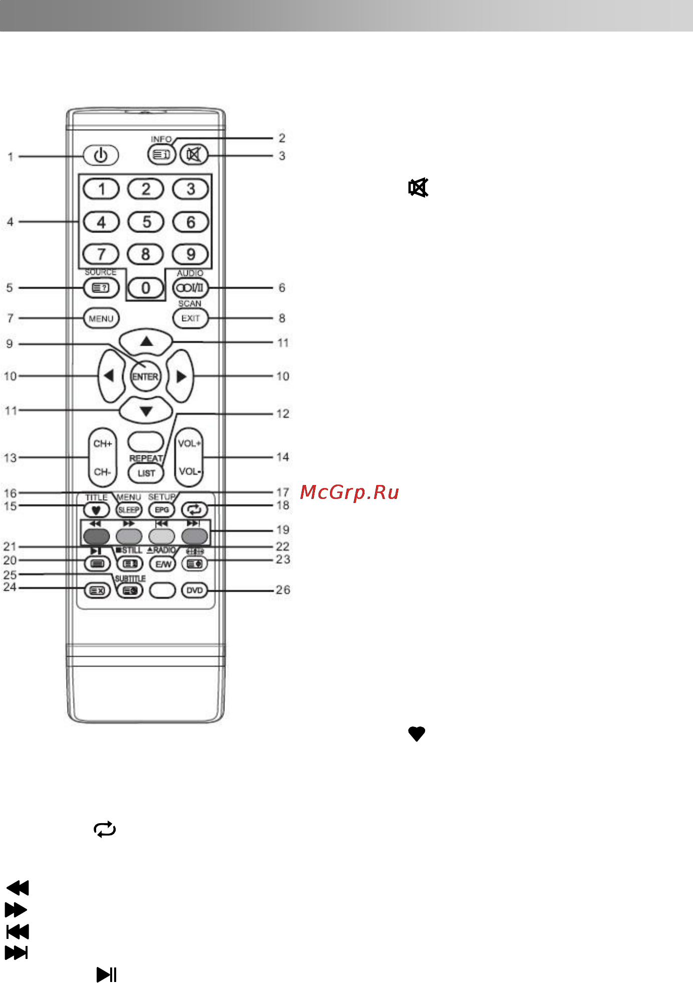 Liberton LED-DVD 2489 ABUV [10/33] Следующи