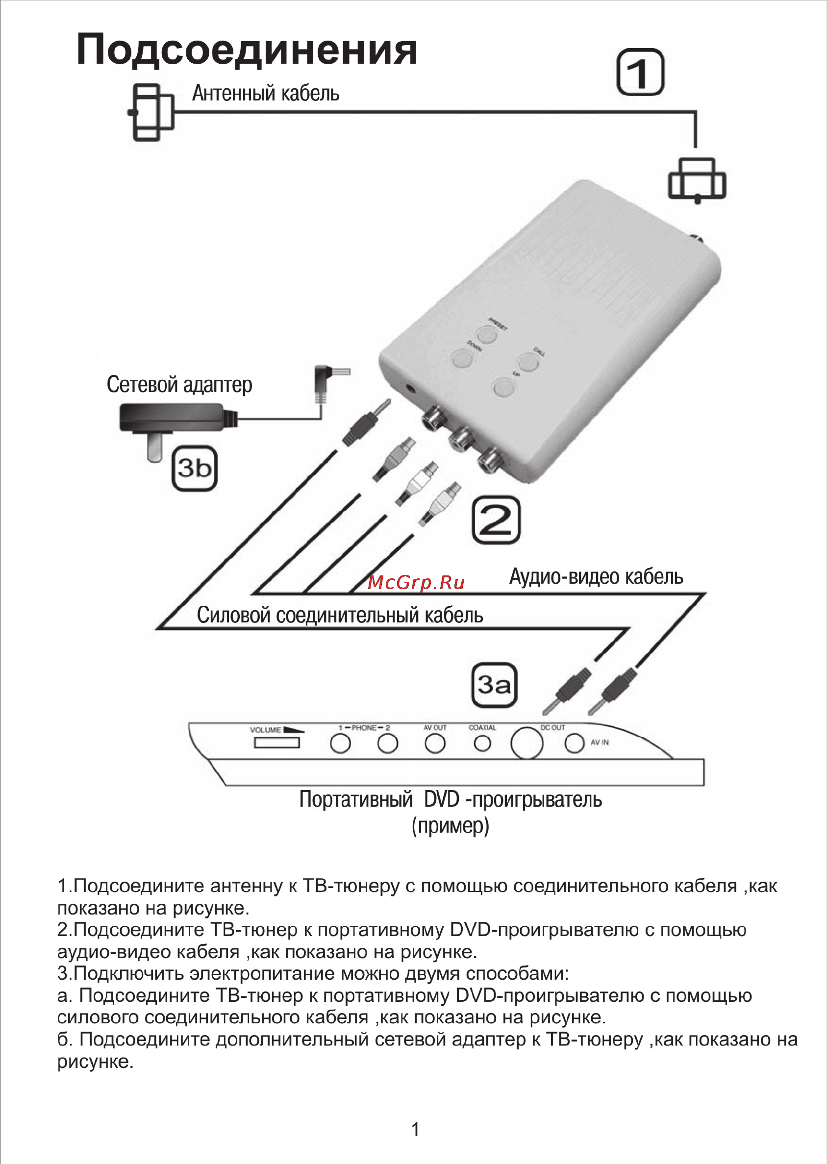 Odeon TB-100 [2/3] Подсоединения