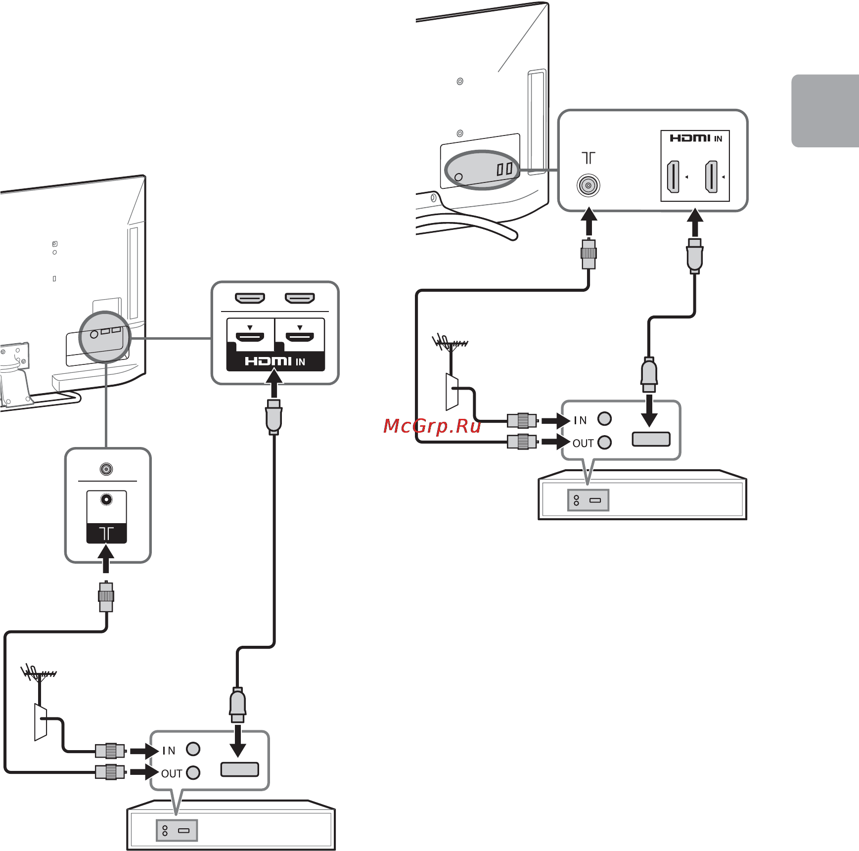 Sony KDL-32 HX753 [11/40] Продолжение