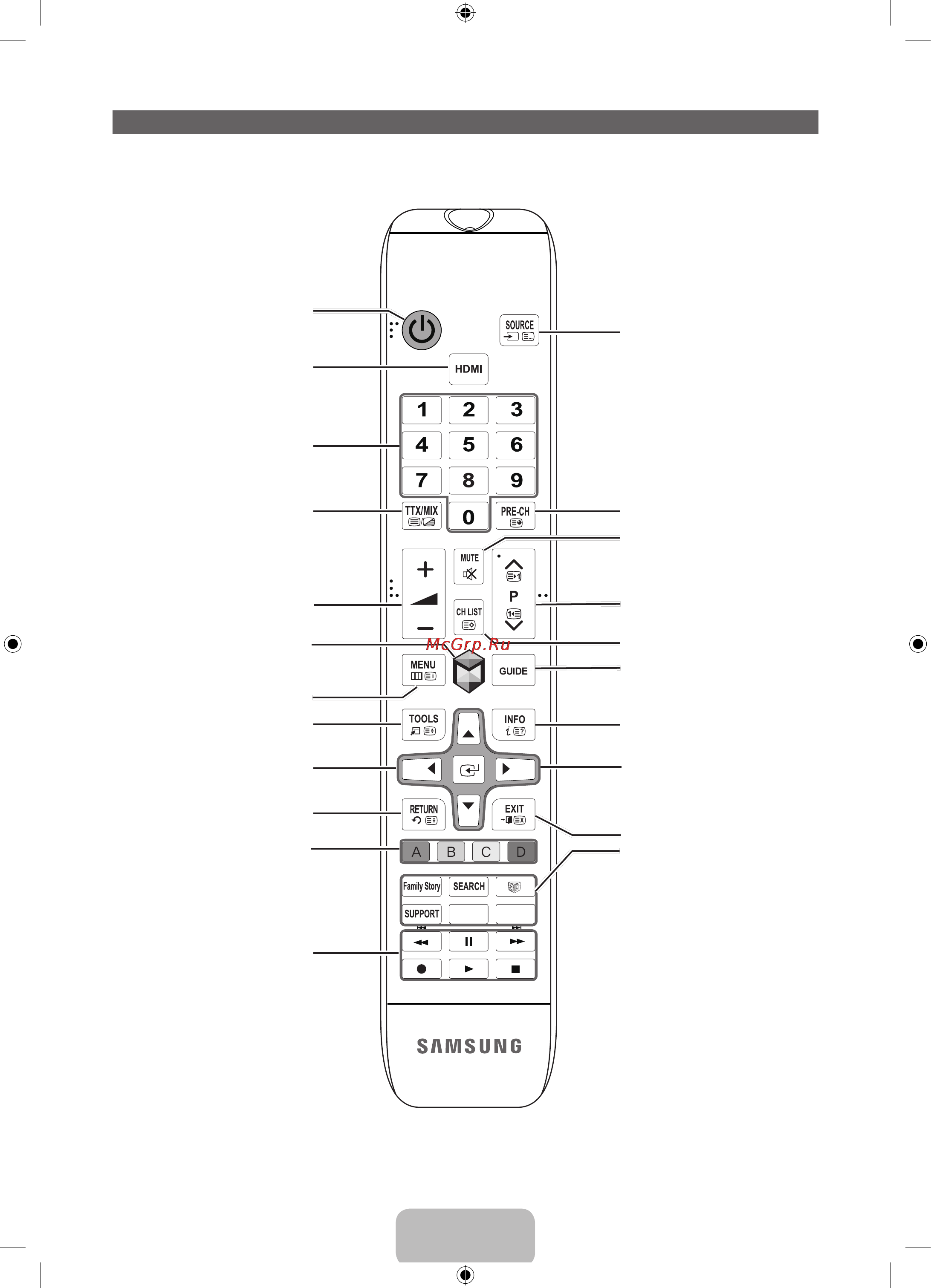 Samsung UE40 ES6750M [6/23] Кнопки пульта дистанционного управления