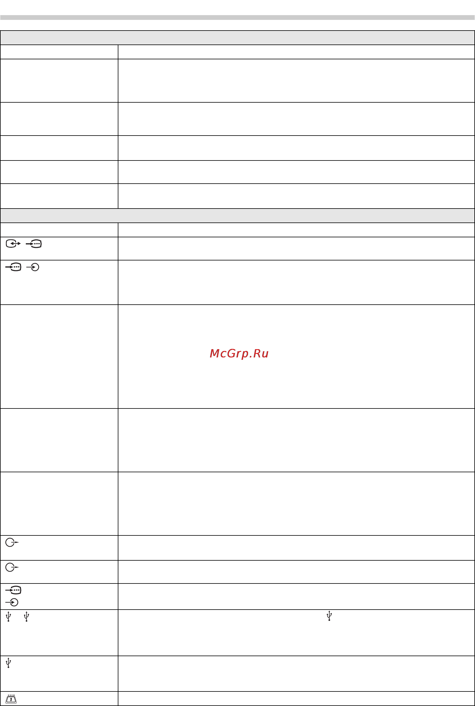 Sony KDL-40 HX753 [26/40] Audio out i