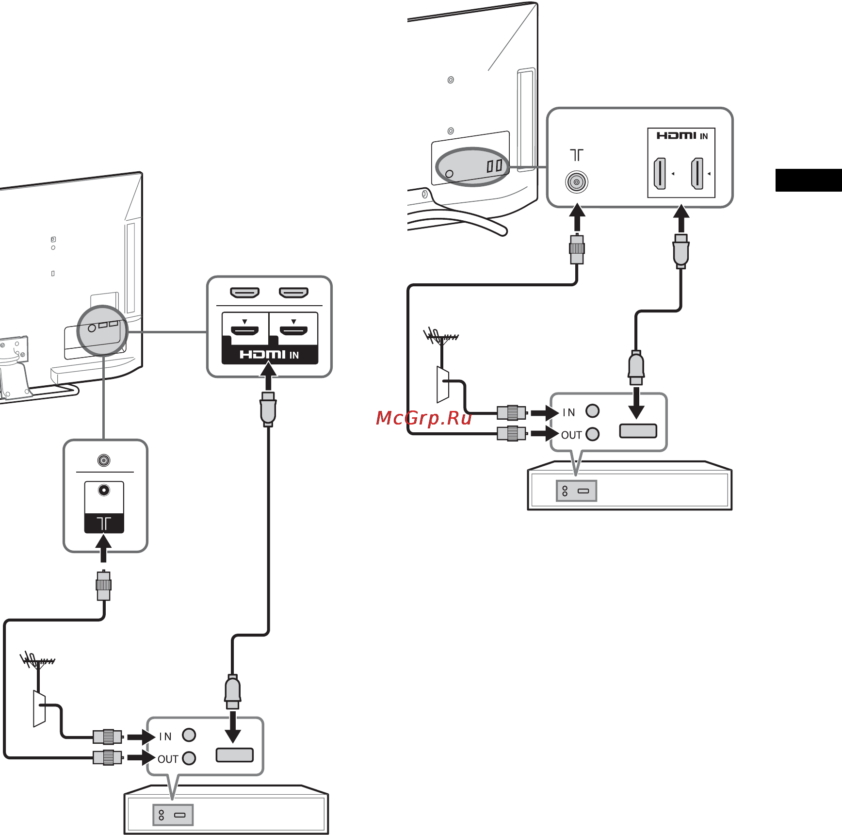 Sony KDL-55HX753 [11/76] Продолжение