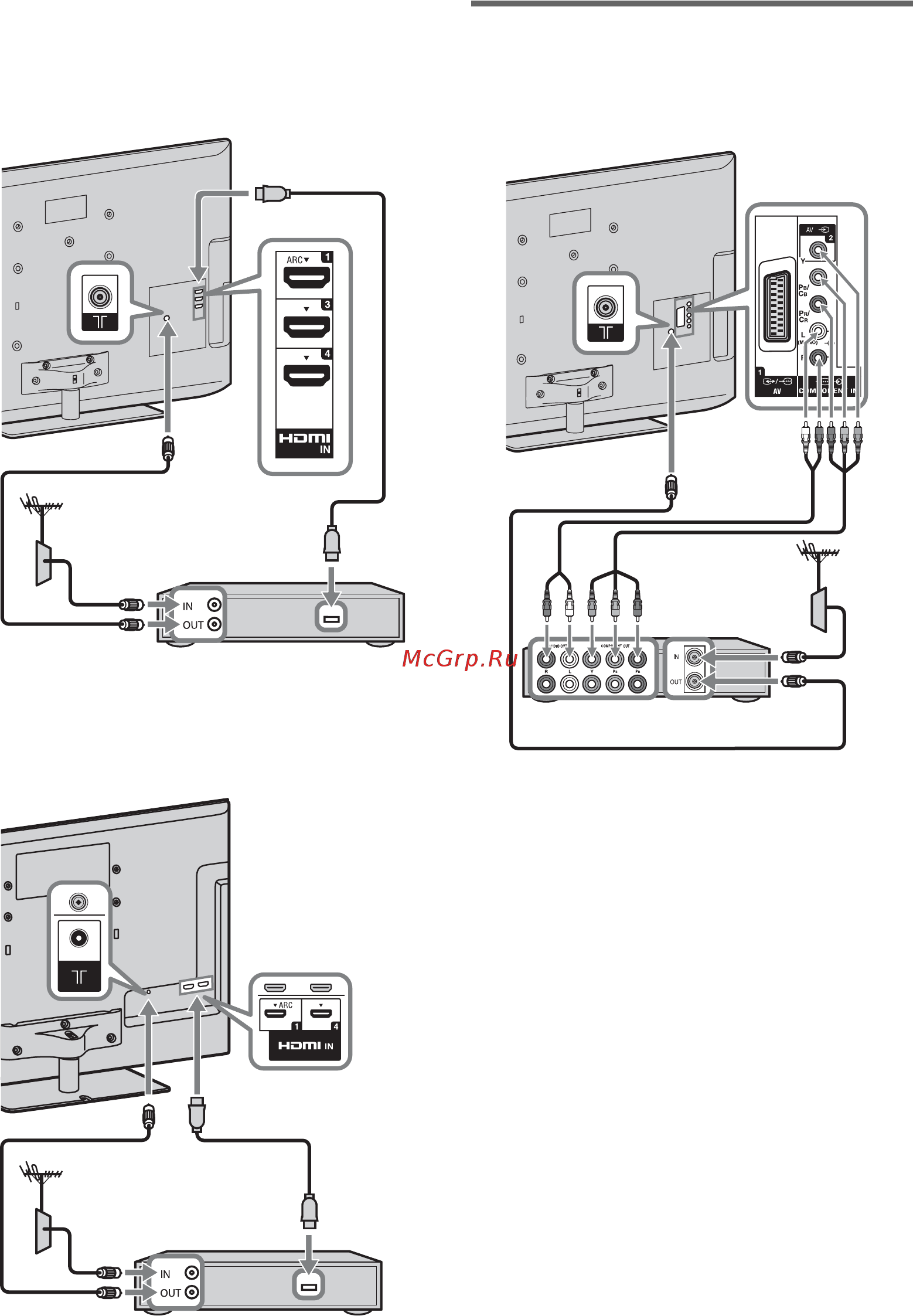 Sony KDL-65HX920 [48/76] Підключення аудіо відеообладнання