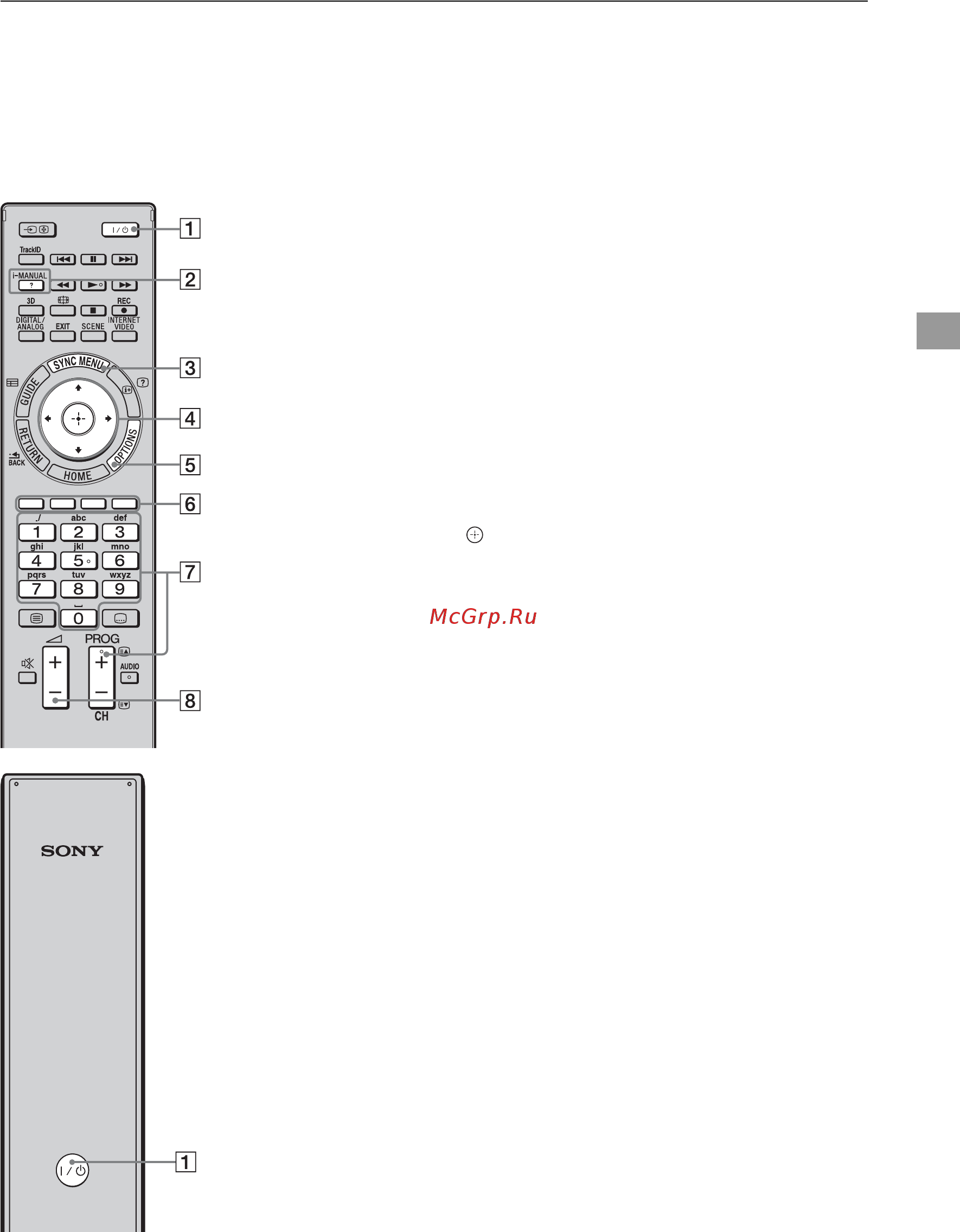 Sony KDL-65HX920 [53/76] Компоненти пульта дистанційного керування
