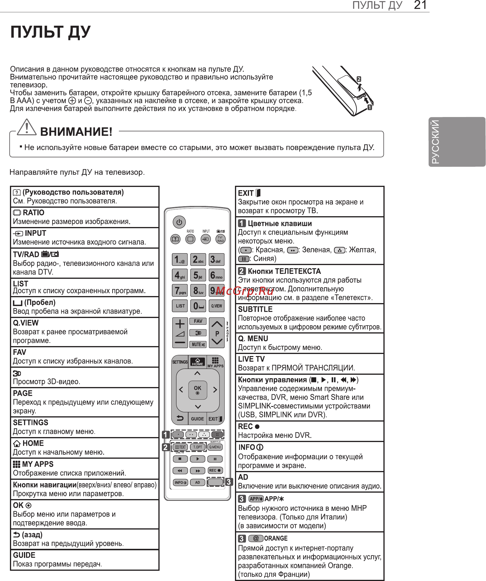 LG 50 PM4700 Инструкция по эксплуатации онлайн [25/100] 61965