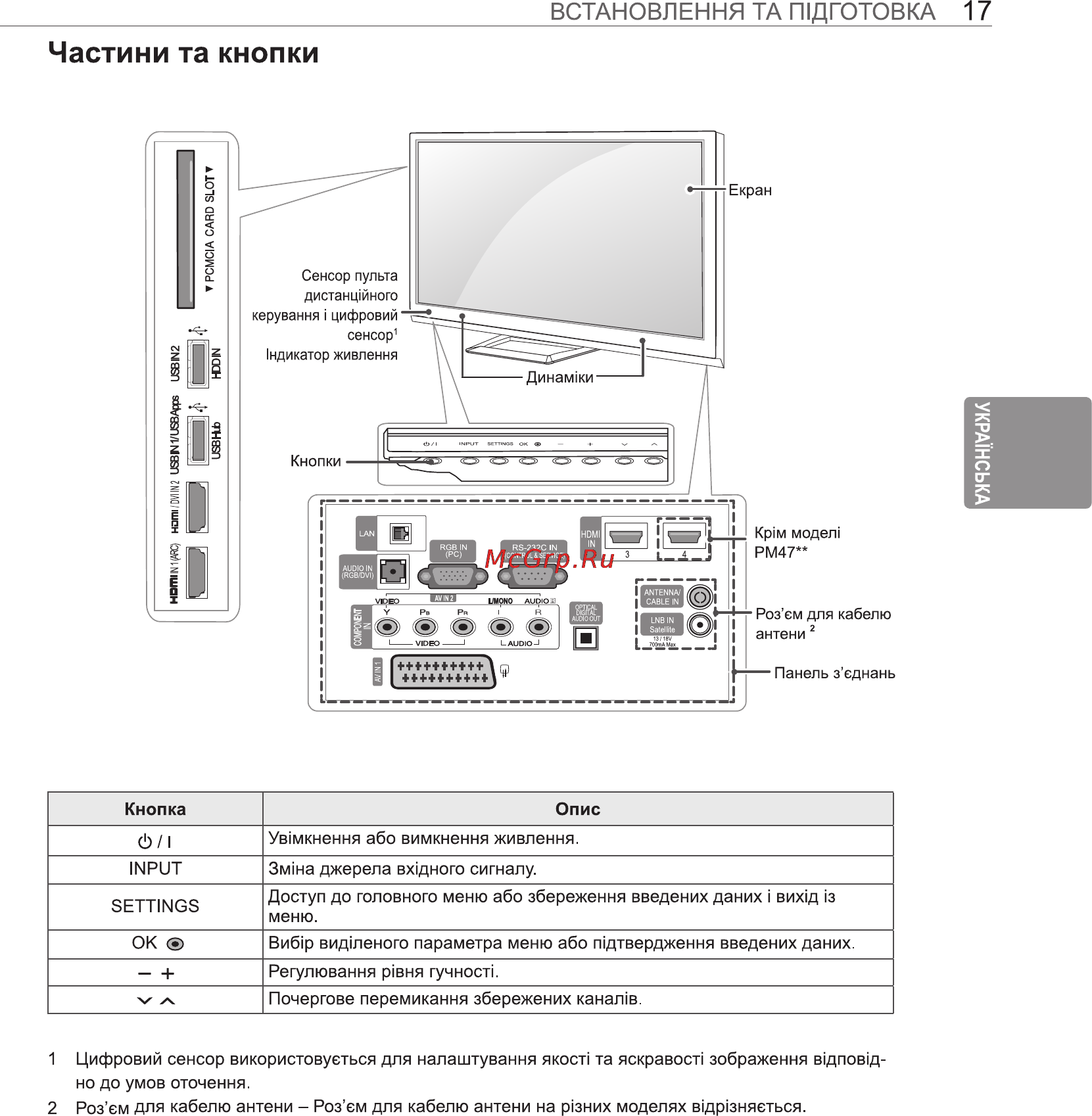 LG 50 PM4700 Инструкция по эксплуатации онлайн [73/100] 61965