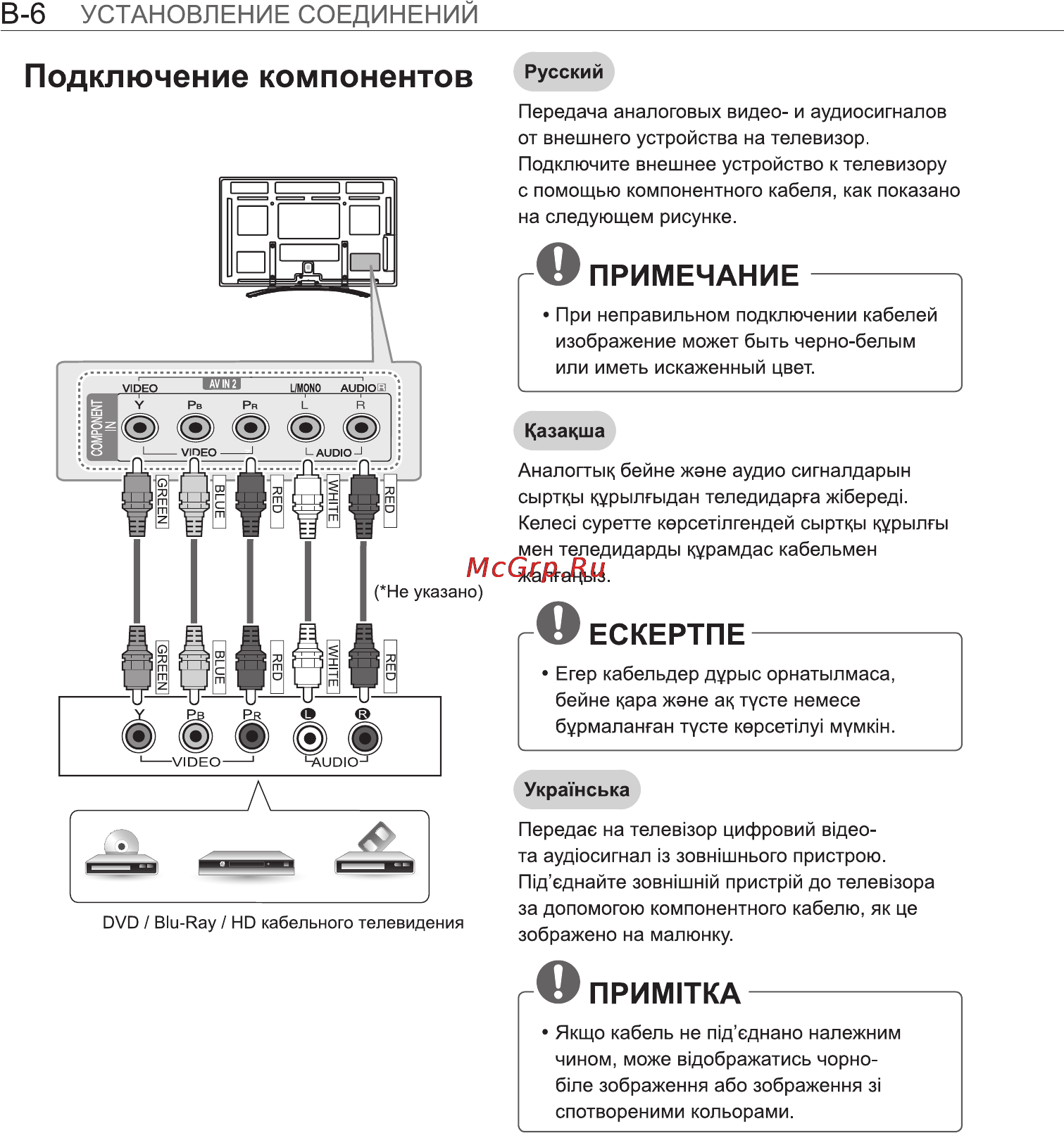 LG 50 PM4700 Инструкция по эксплуатации онлайн [88/100] 61965