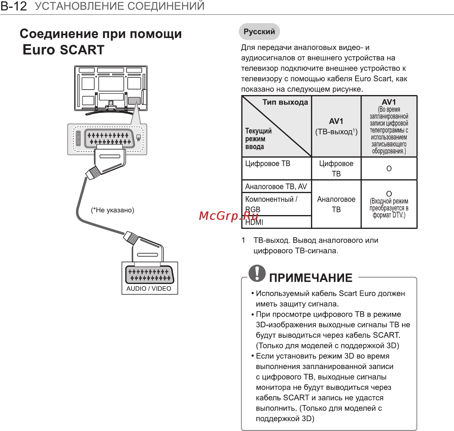 LG 50 PM4700 Инструкция по эксплуатации онлайн [94/100] 61965