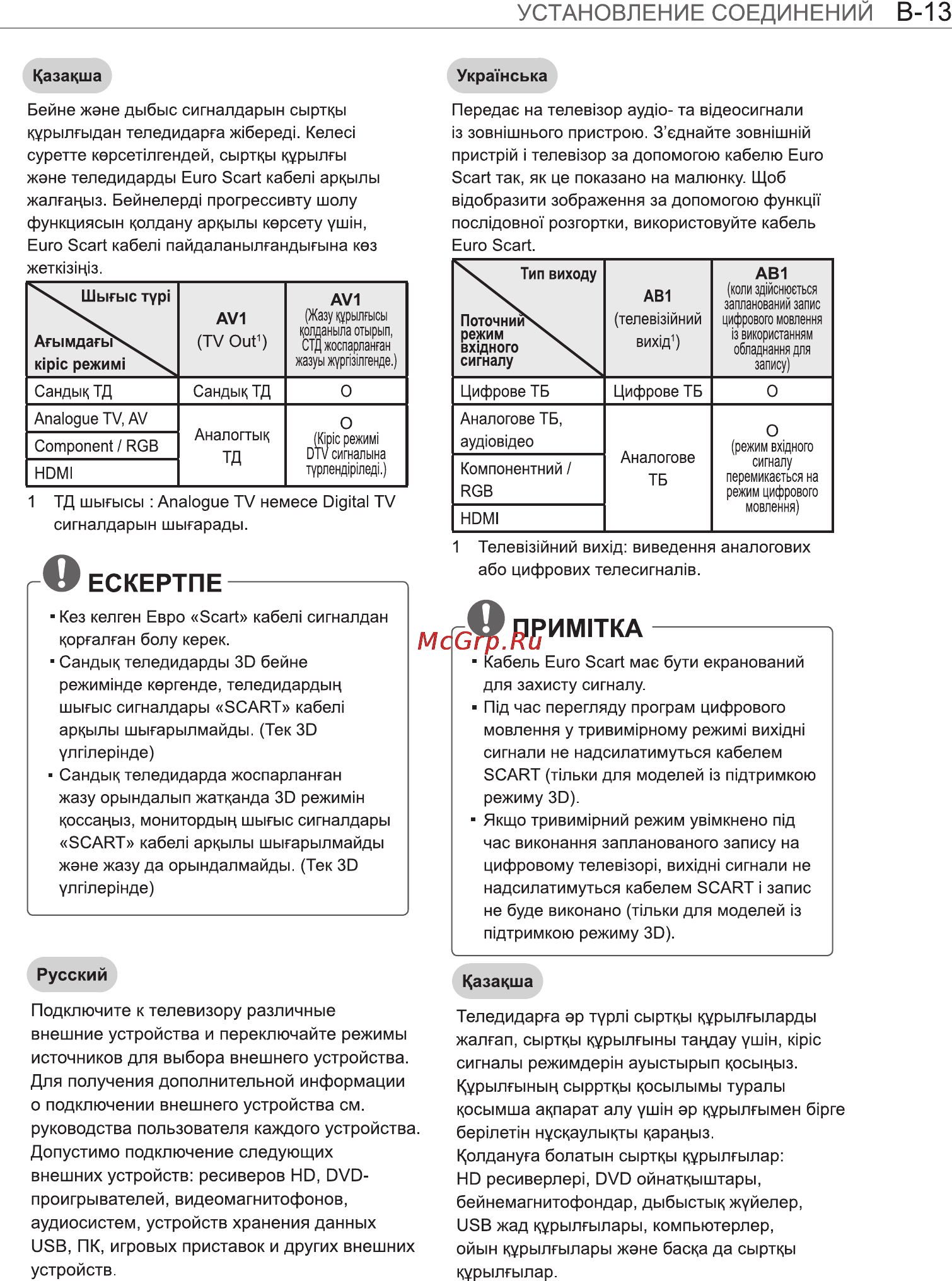 LG 50 PM4700 Инструкция по эксплуатации онлайн [95/100] 61965