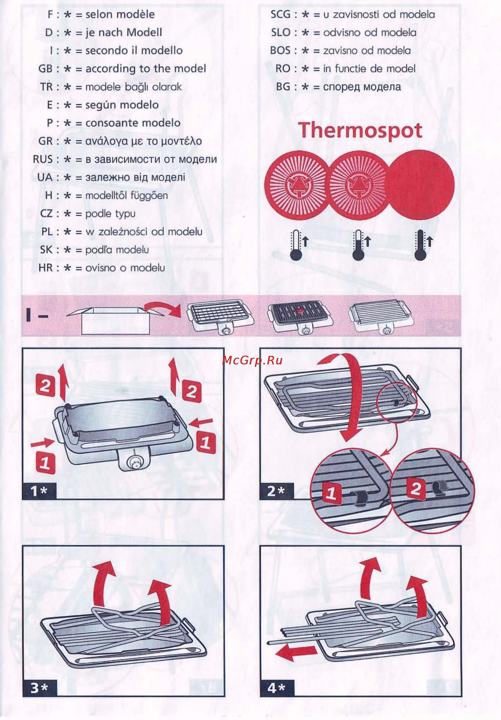 Tefal CB 223134 [3/11] Thermospot