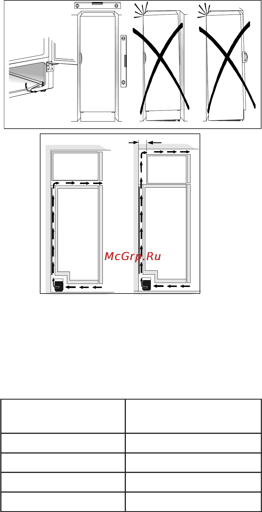 Electrolux ERB4010AB FROSTY BLUE [17/20] Подключение питания