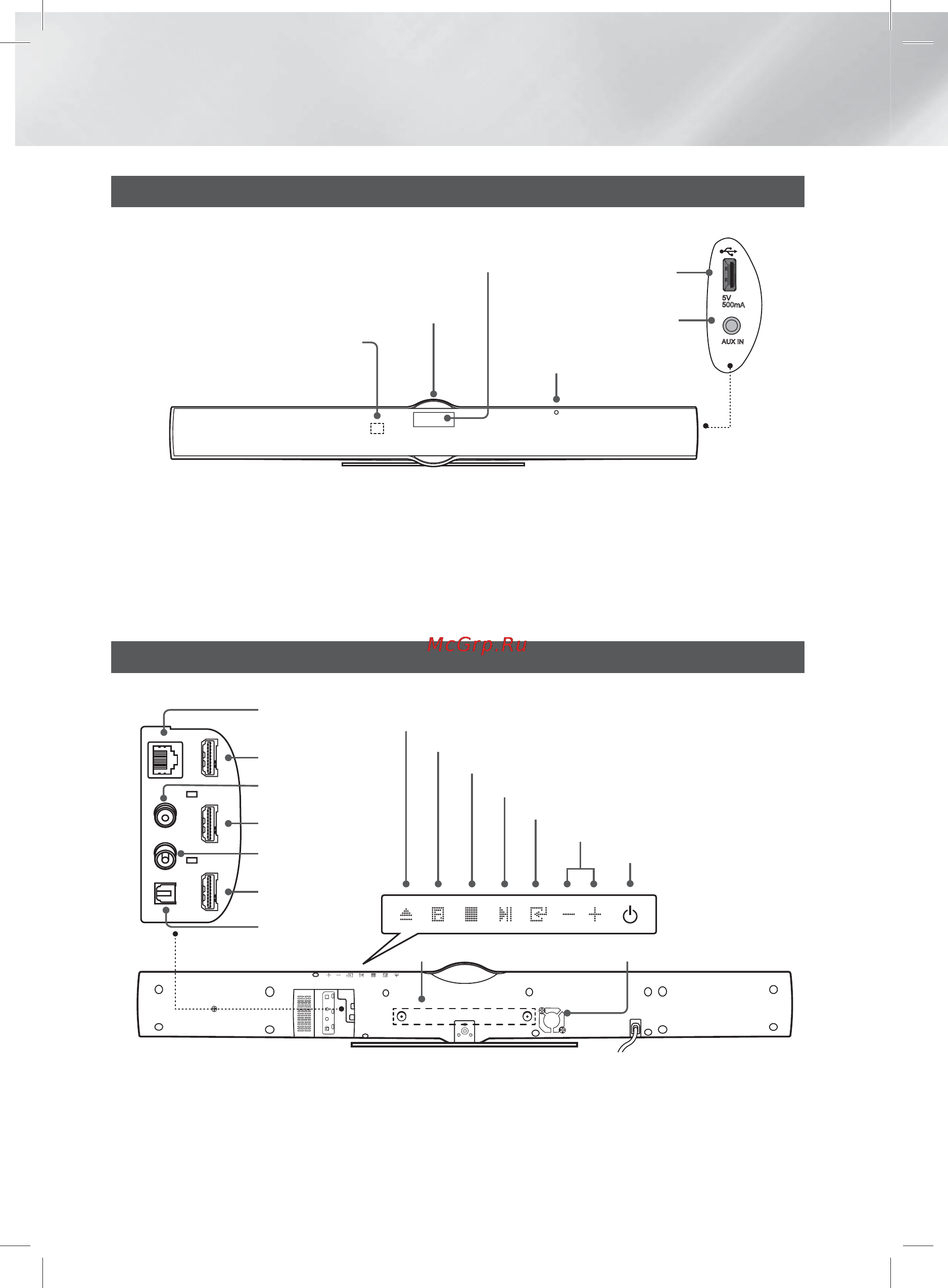 Samsung HT-E8200 [12/183] Начало работы