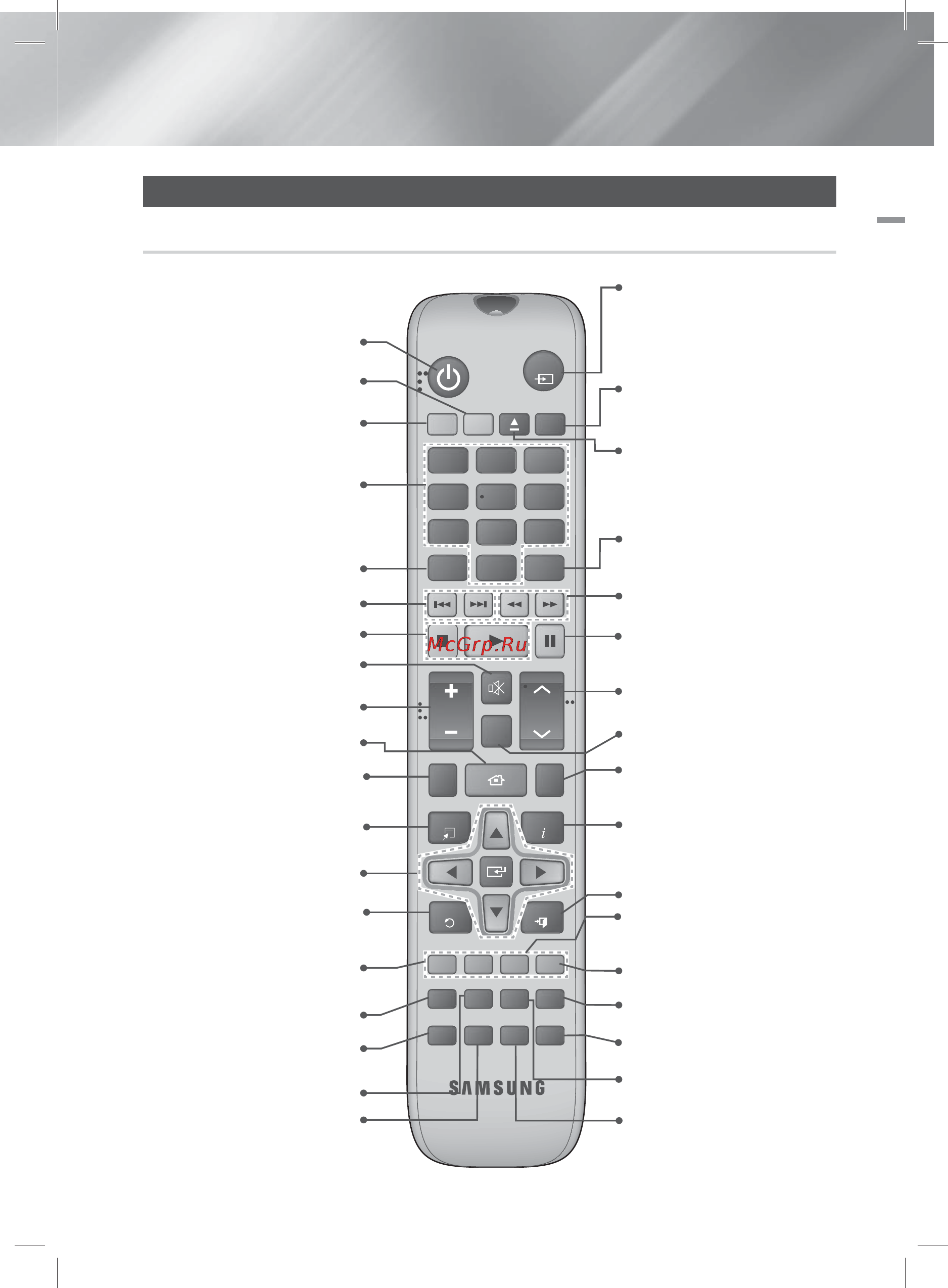 Samsung HT-E8200 [74/183] Пульт дистанційного керування