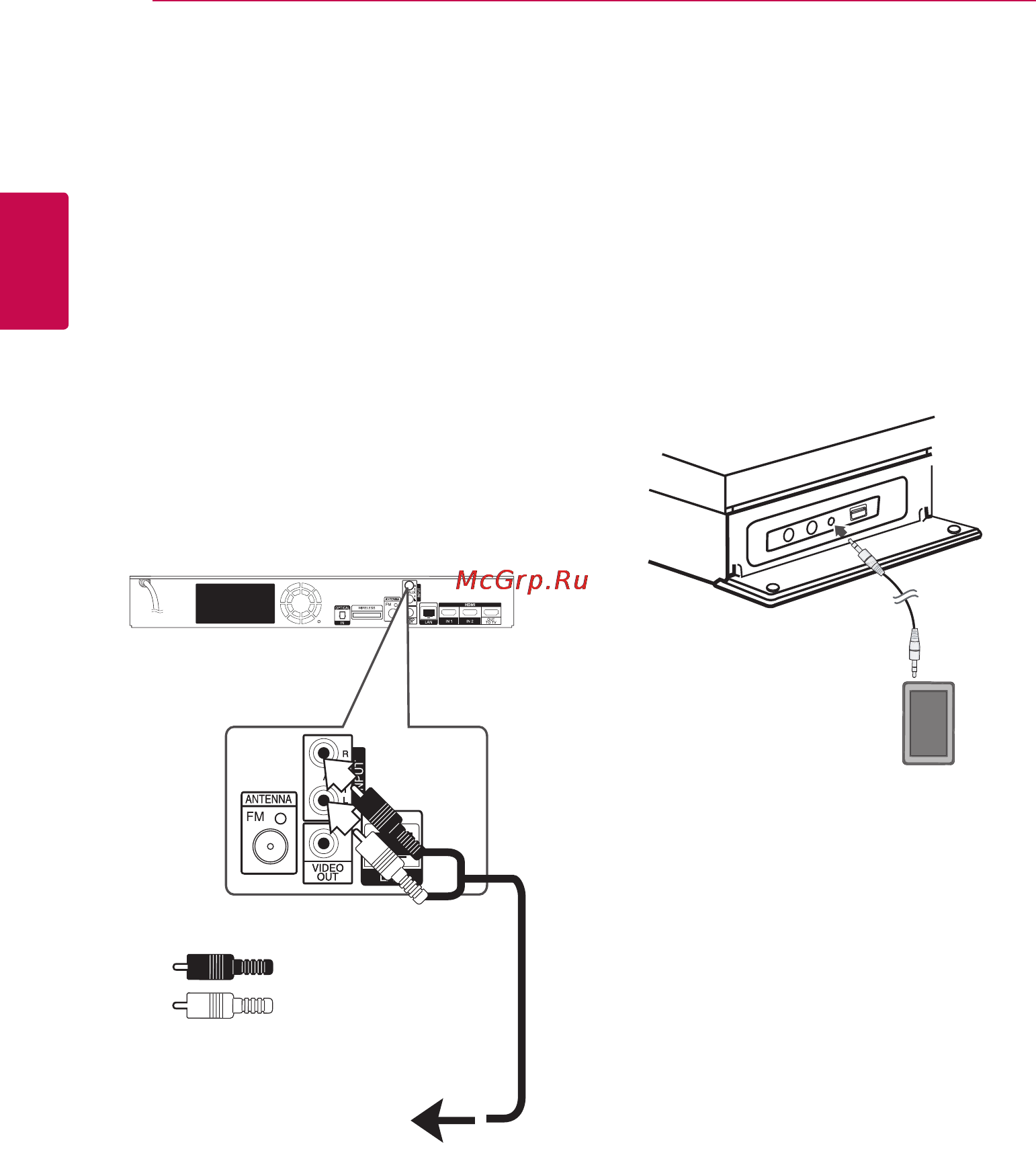 LG BH9520TW [24/76] Подключение внешних устройств