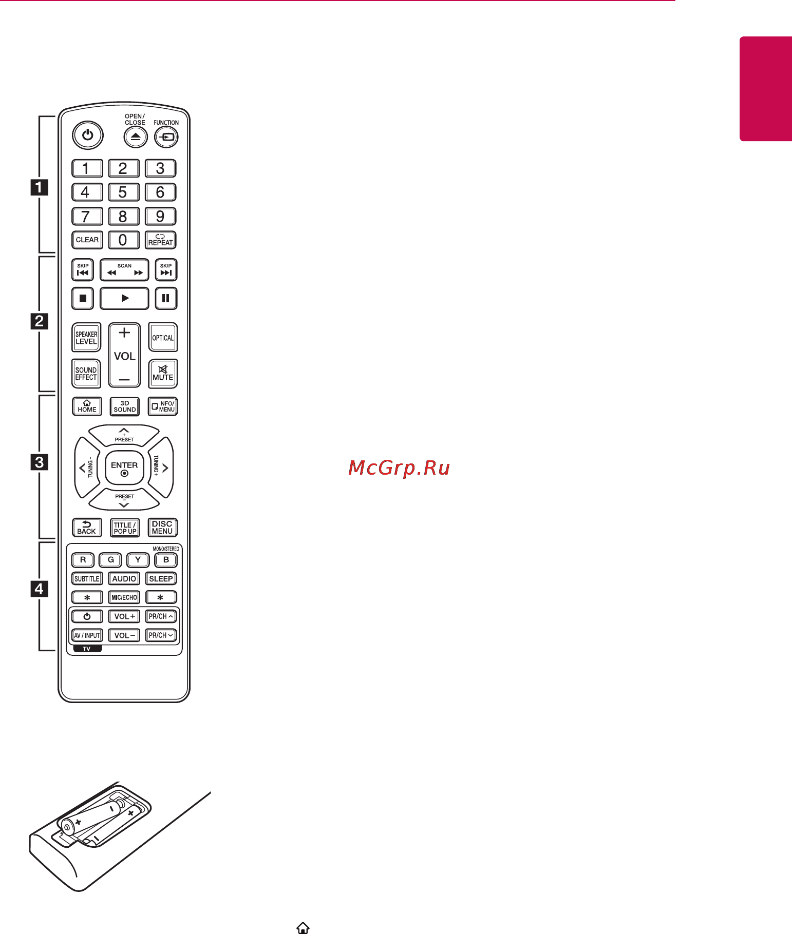 LG BB5520A [13/72] Пульт дистанционного управления