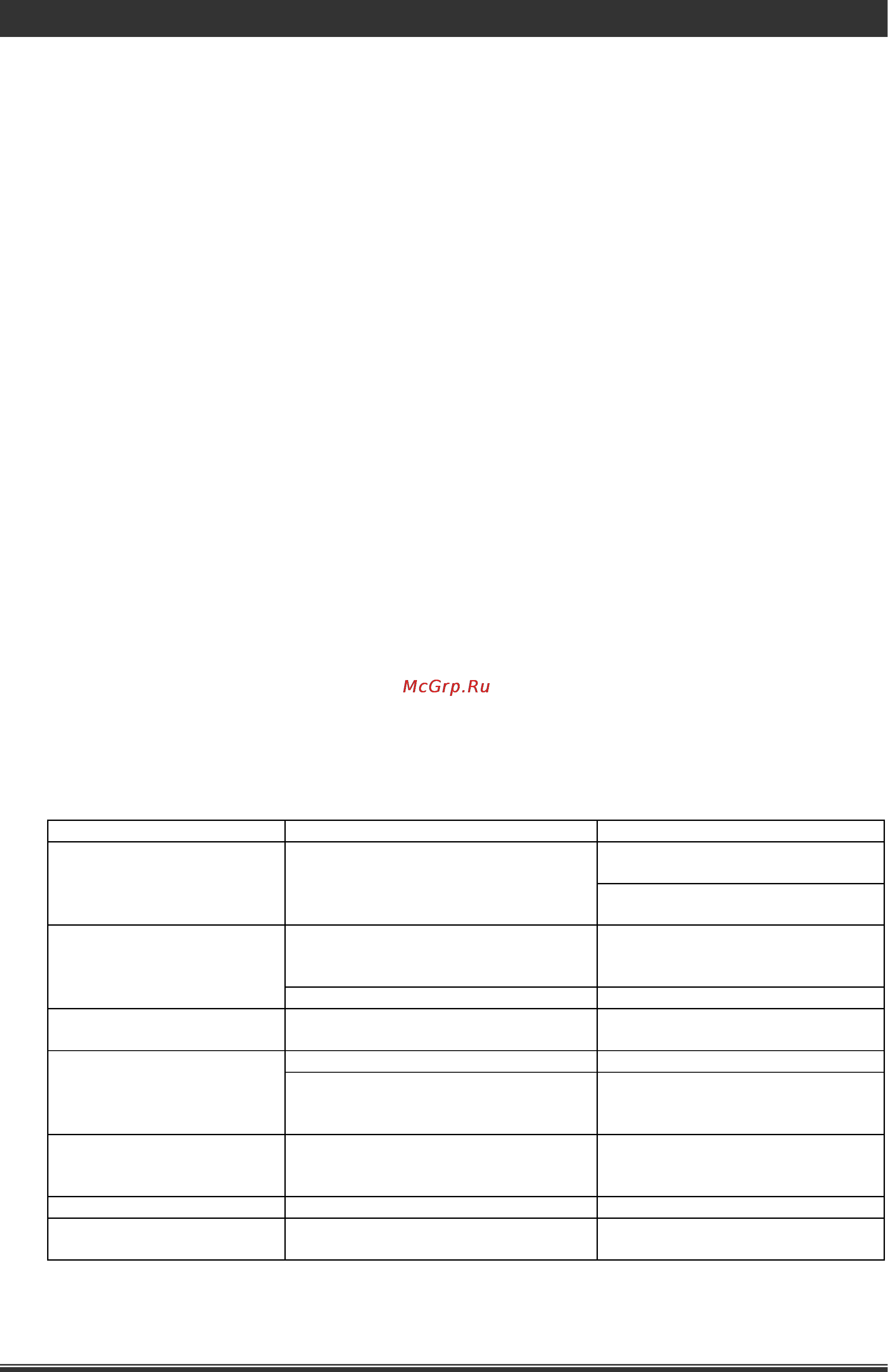 Liberton LHW 51-1 W [19/20] Www liberton ua