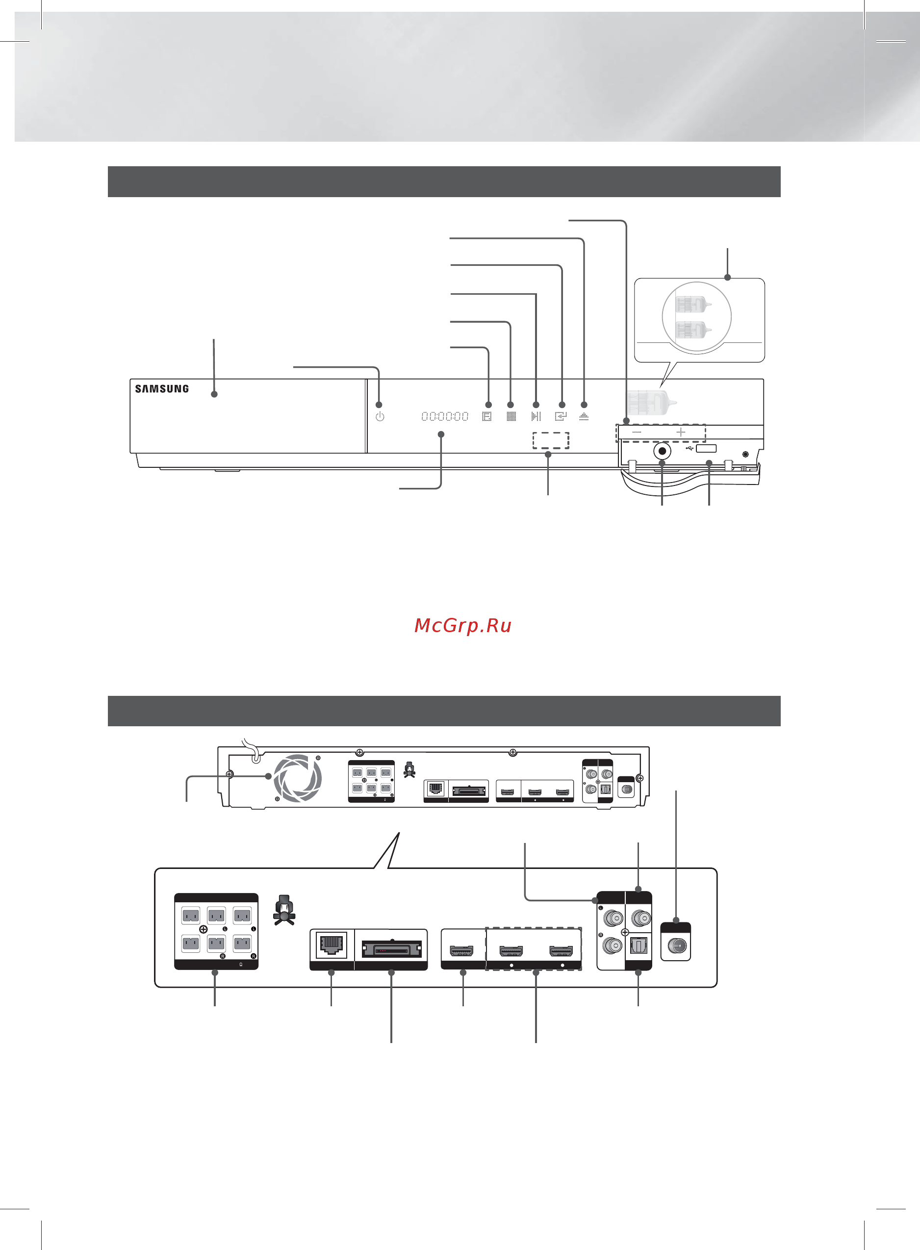 Samsung HT-E6750W [12/66] Начало работы