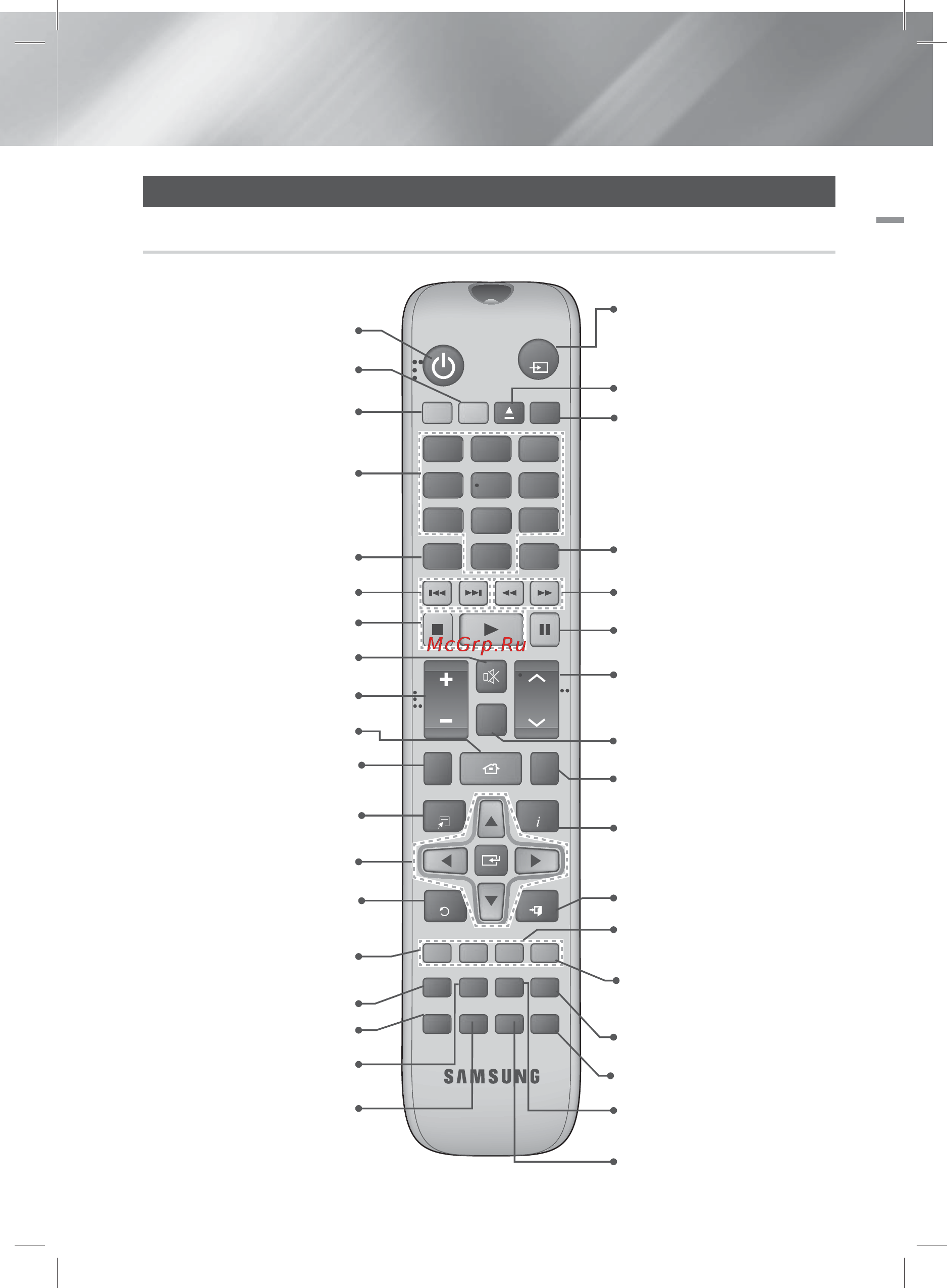 Samsung HT-E6750W [13/66] Пульт дистанционного управления