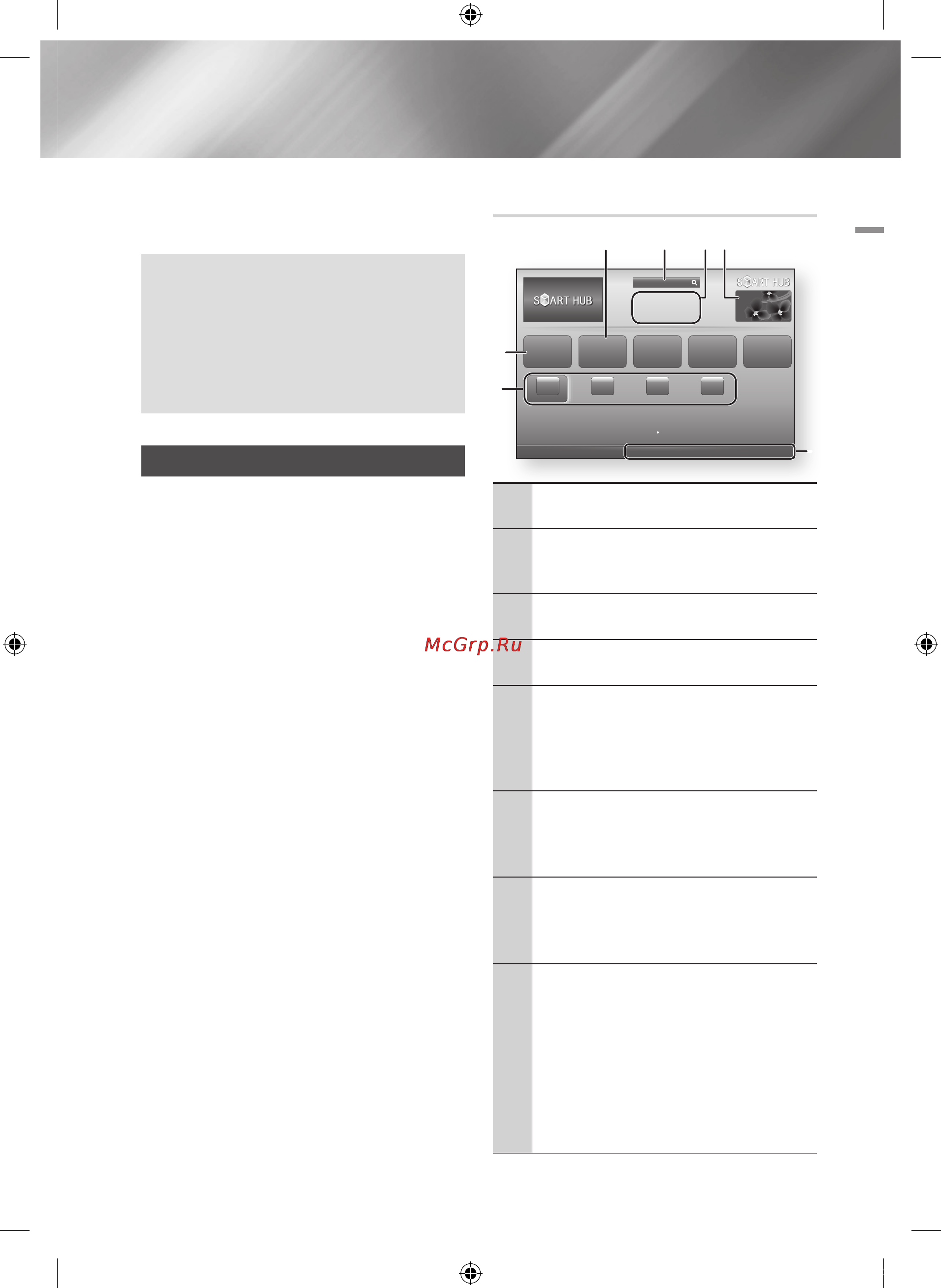 Samsung BD-ES6000E [101/174] Послуги мережі