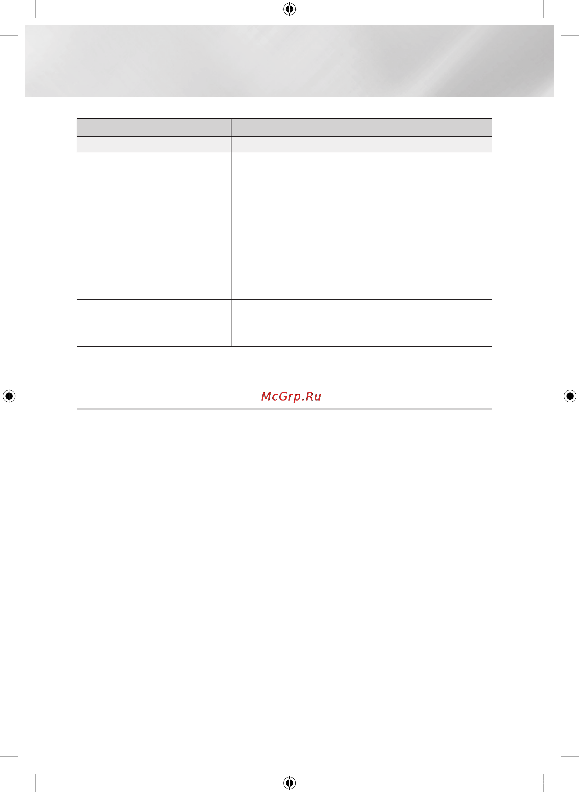 Samsung BD-ES6000E [56/174] Приложение
