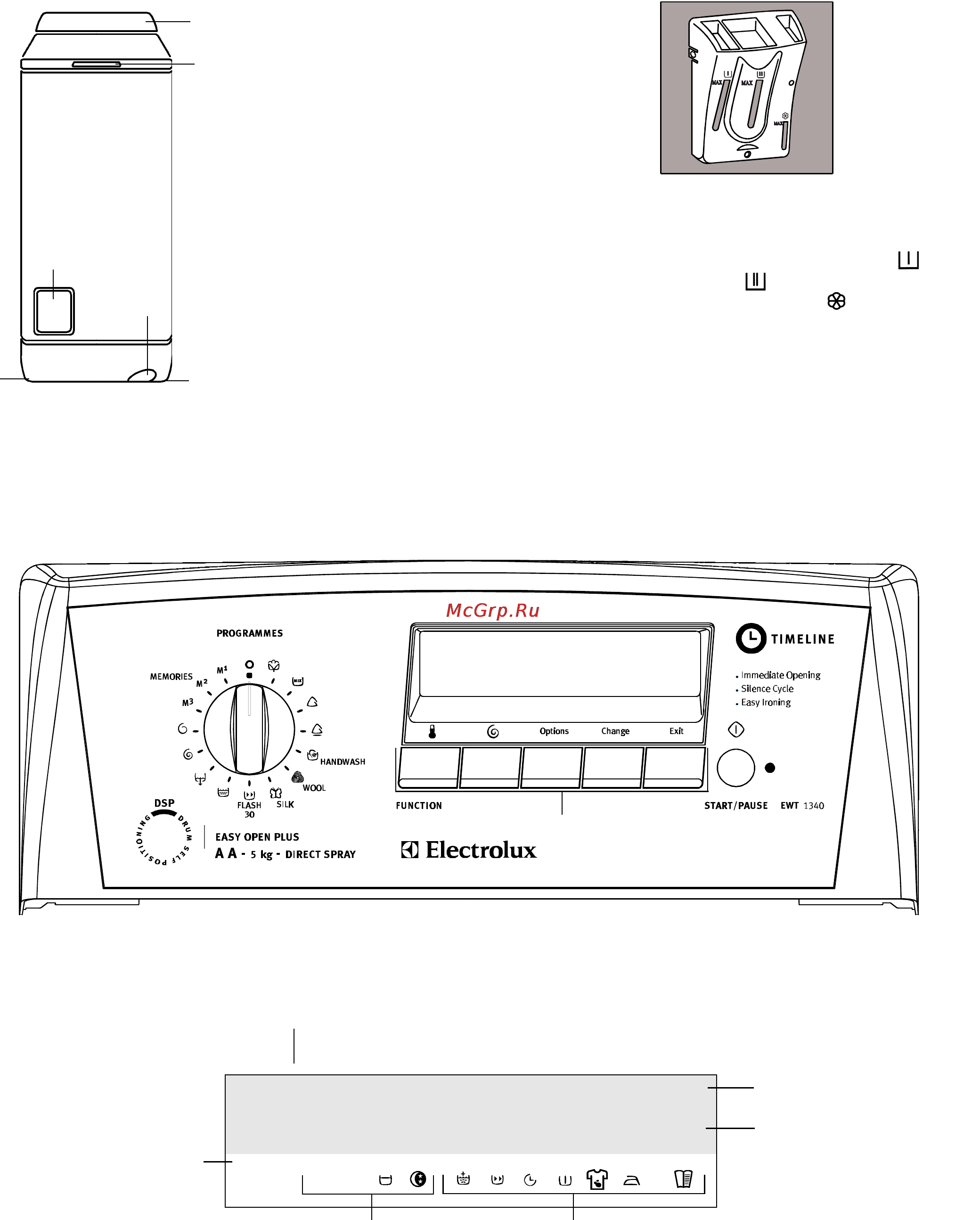 Electrolux EWT1340 [4/19] Дисплей