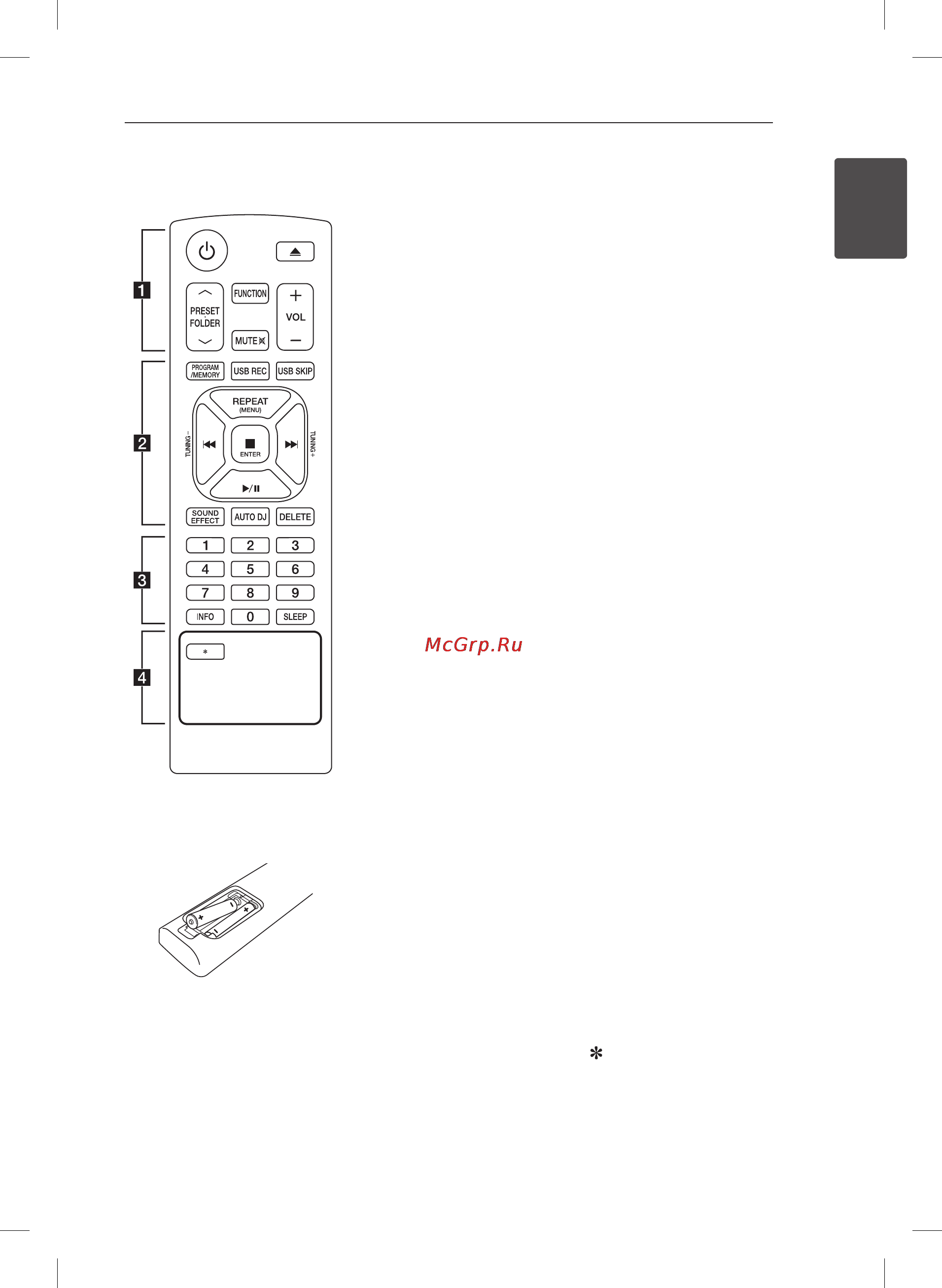 LG CM4320 [7/28] Пульт управления