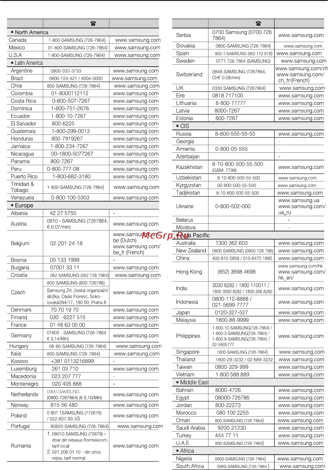 Samsung MM-E320 [16/17] Связывайтесь с samsung по всему миру