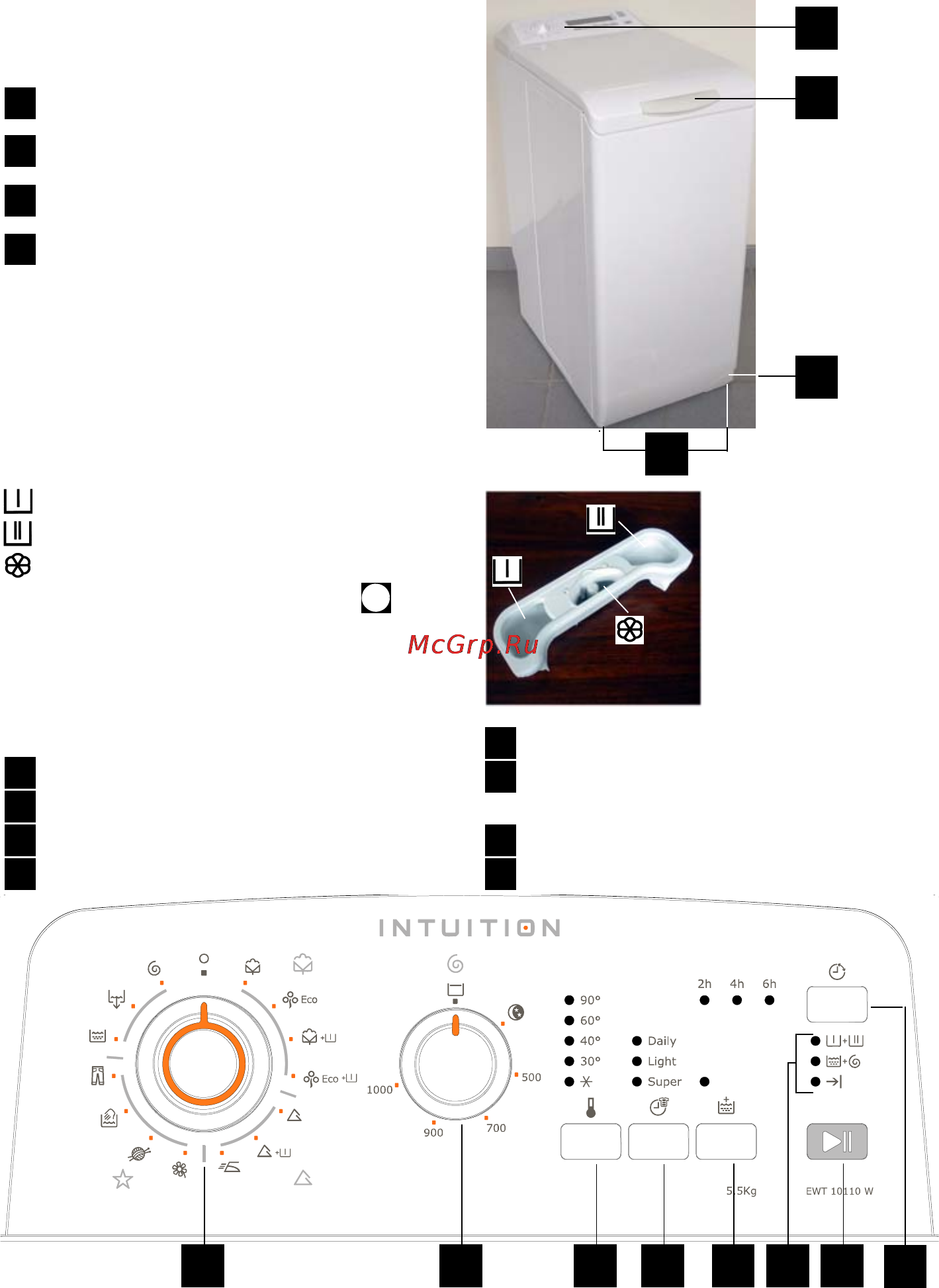 Electrolux EWT10110W [28/52] 8 7 3 2 4 5 6