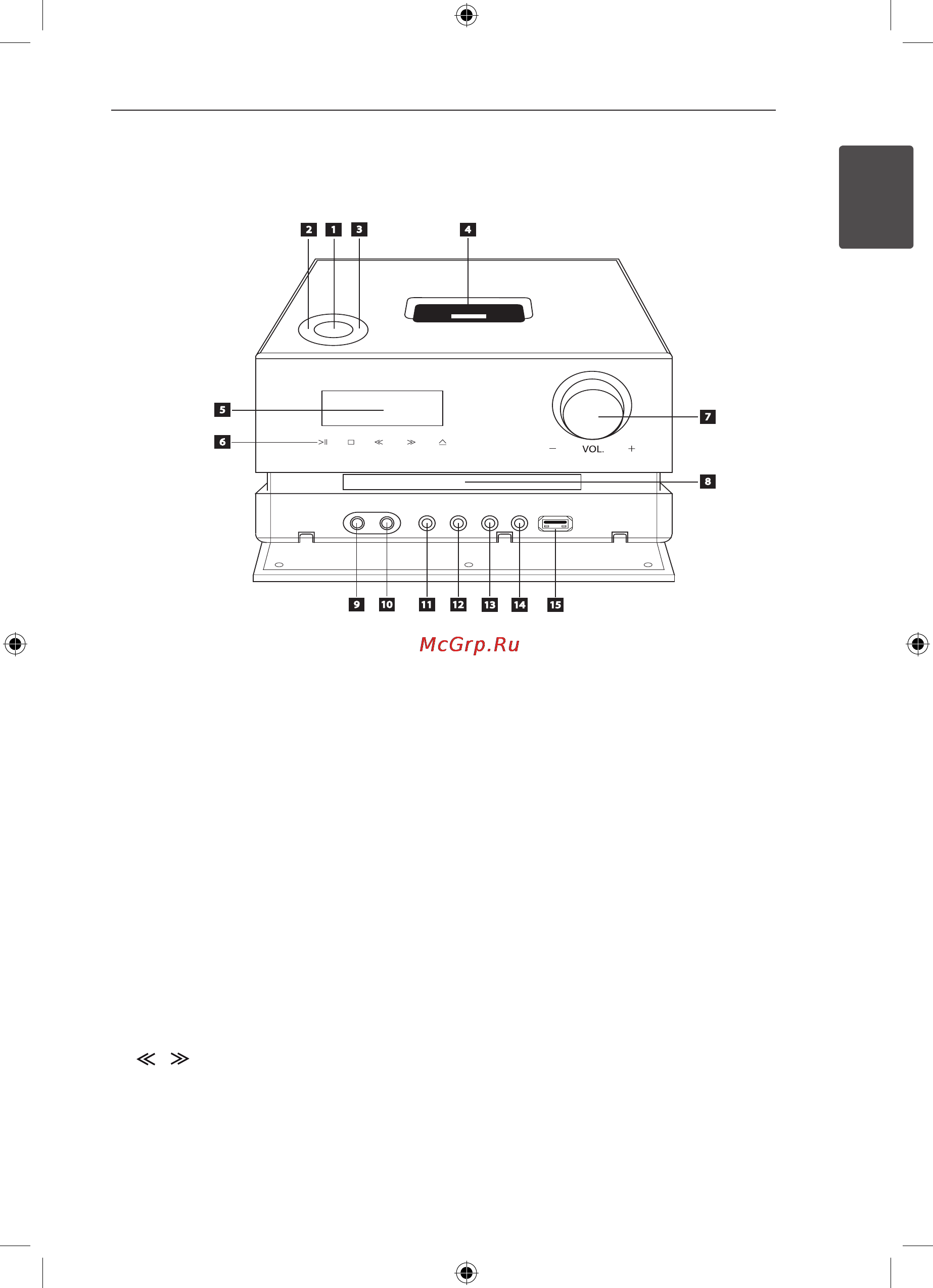 LG XA146 [7/22] Передняя панель