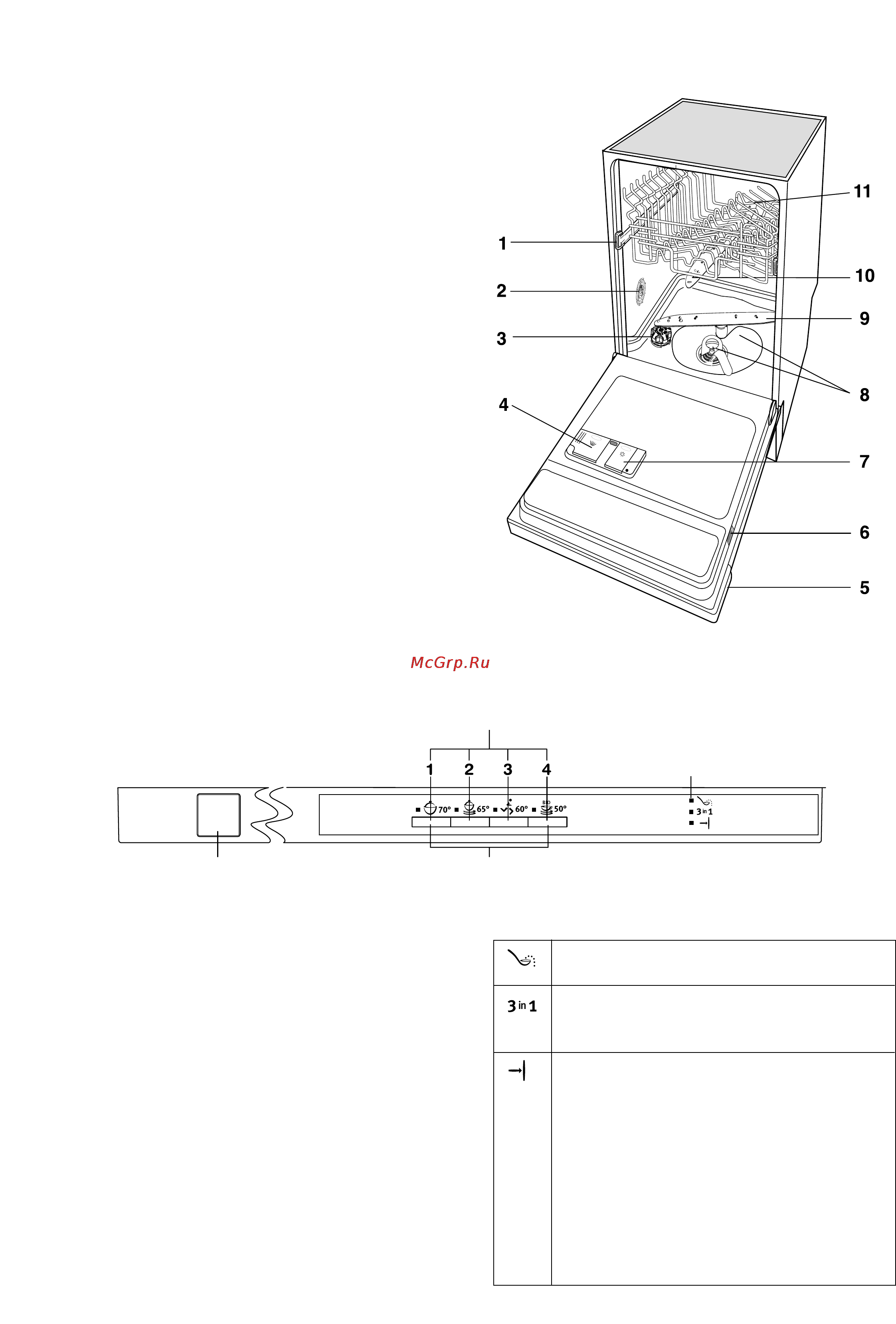 Electrolux ESL4120 [4/20] Кнопка выбора функции