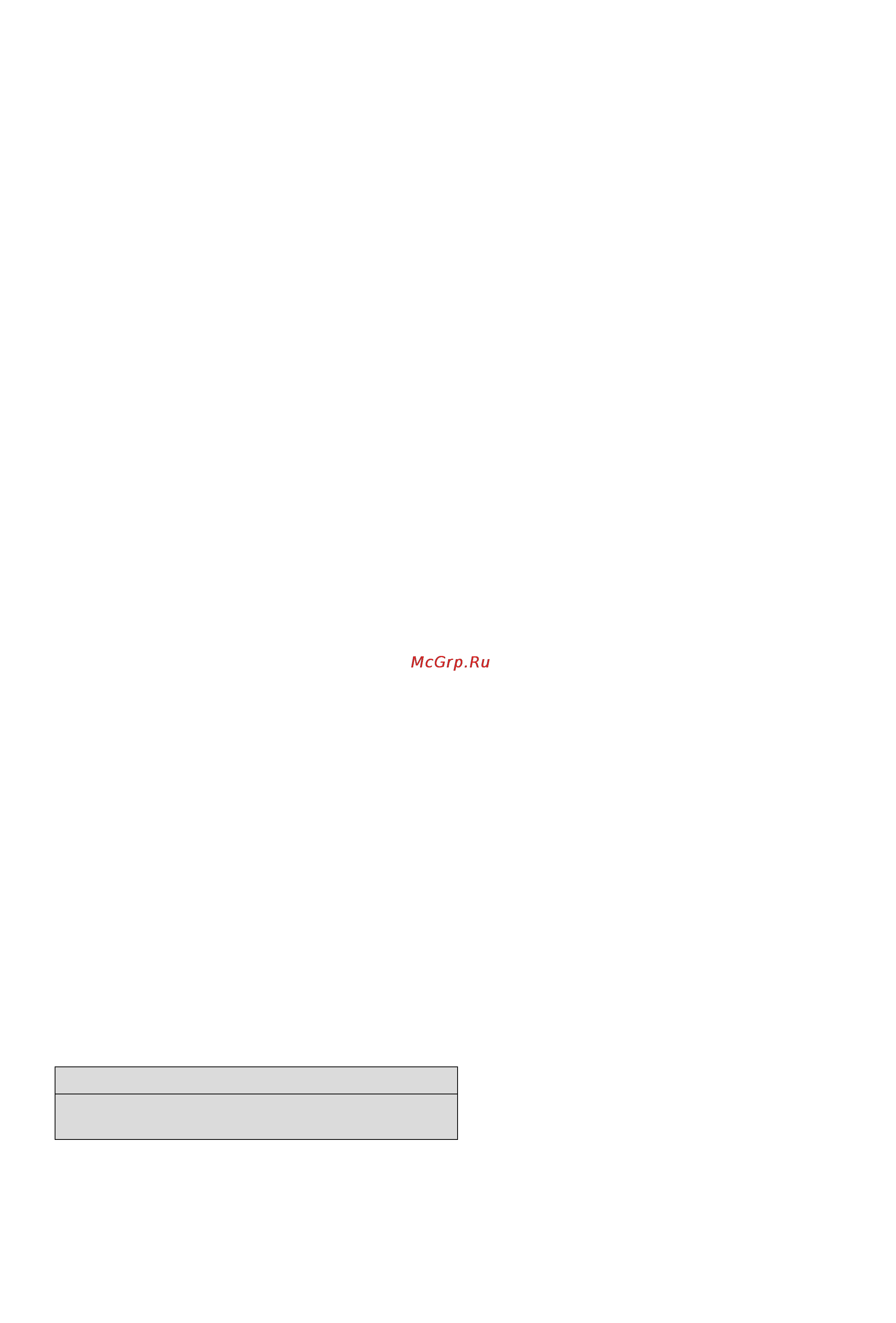 Electrolux ESL4120 [5/20] Звуковые сигналы