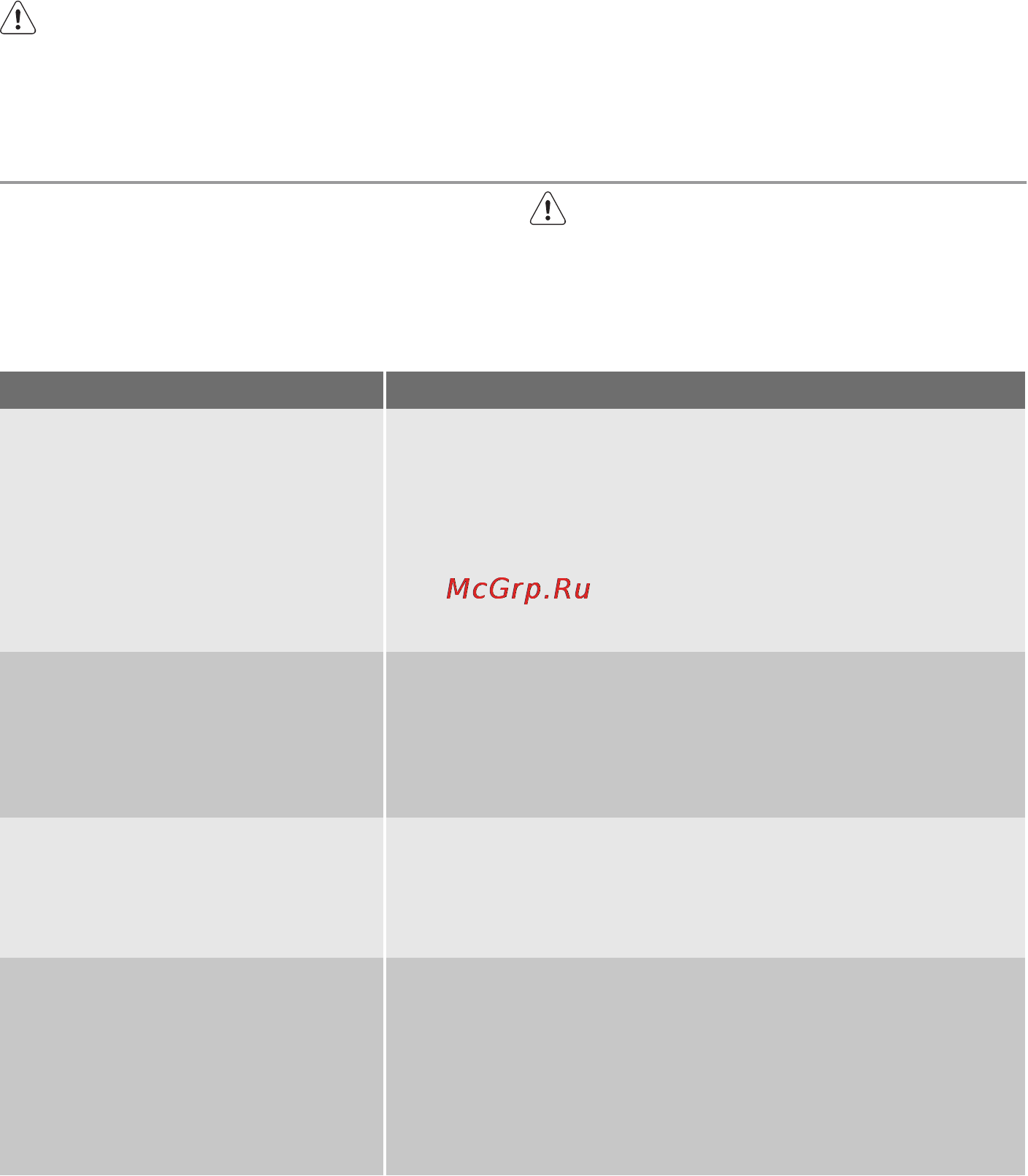 Electrolux ESL63010 [14/40] What to do if