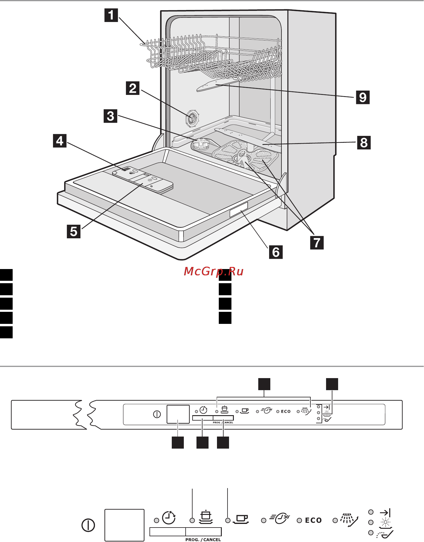 Electrolux ESL63010 [20/40] Описание изделия