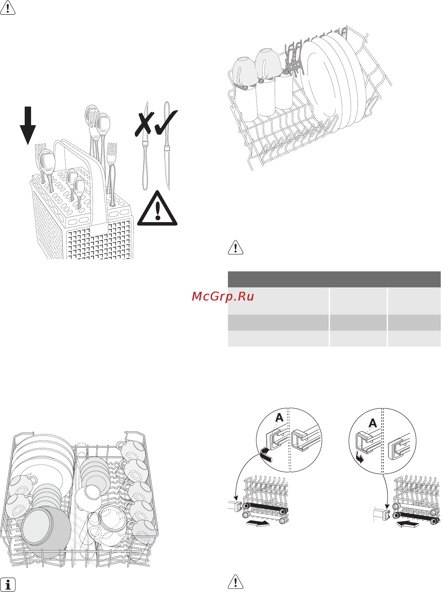 Electrolux ESL63010 Инструкция по эксплуатации онлайн [9/40] 62068