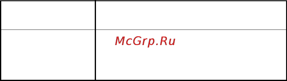 Electrolux ESL6251 [14/44] Ополаскиватель
