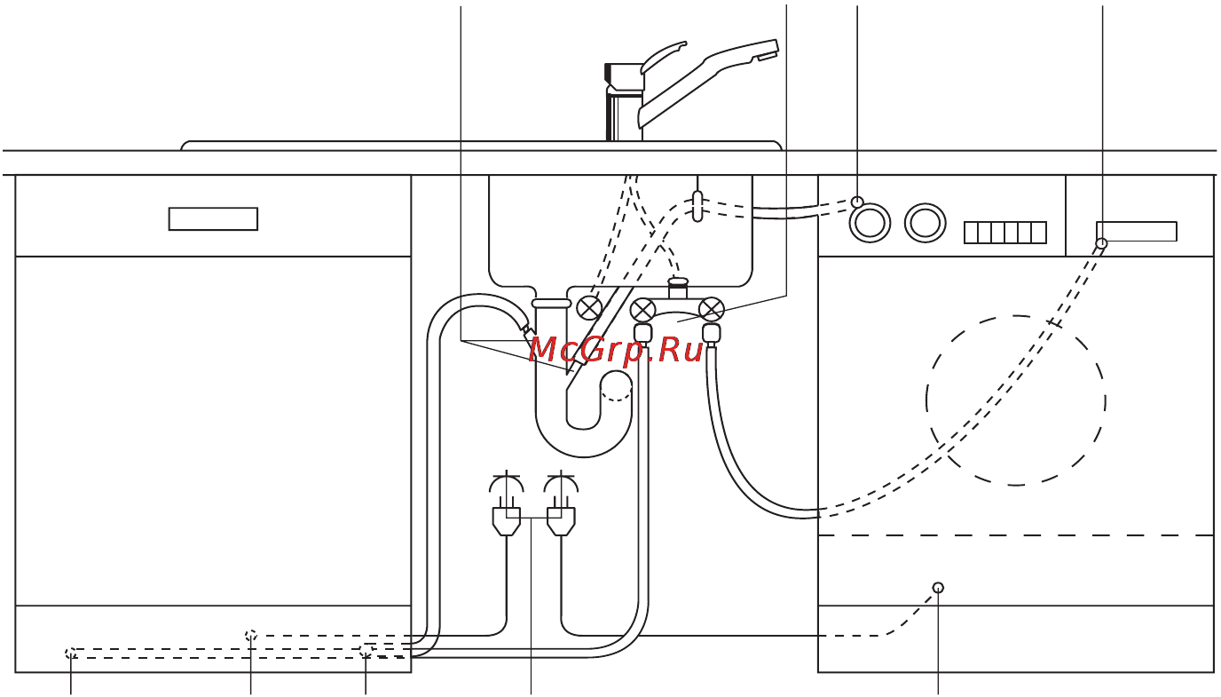 Electrolux ESL6251 [42/44] Технические правила подсоединения