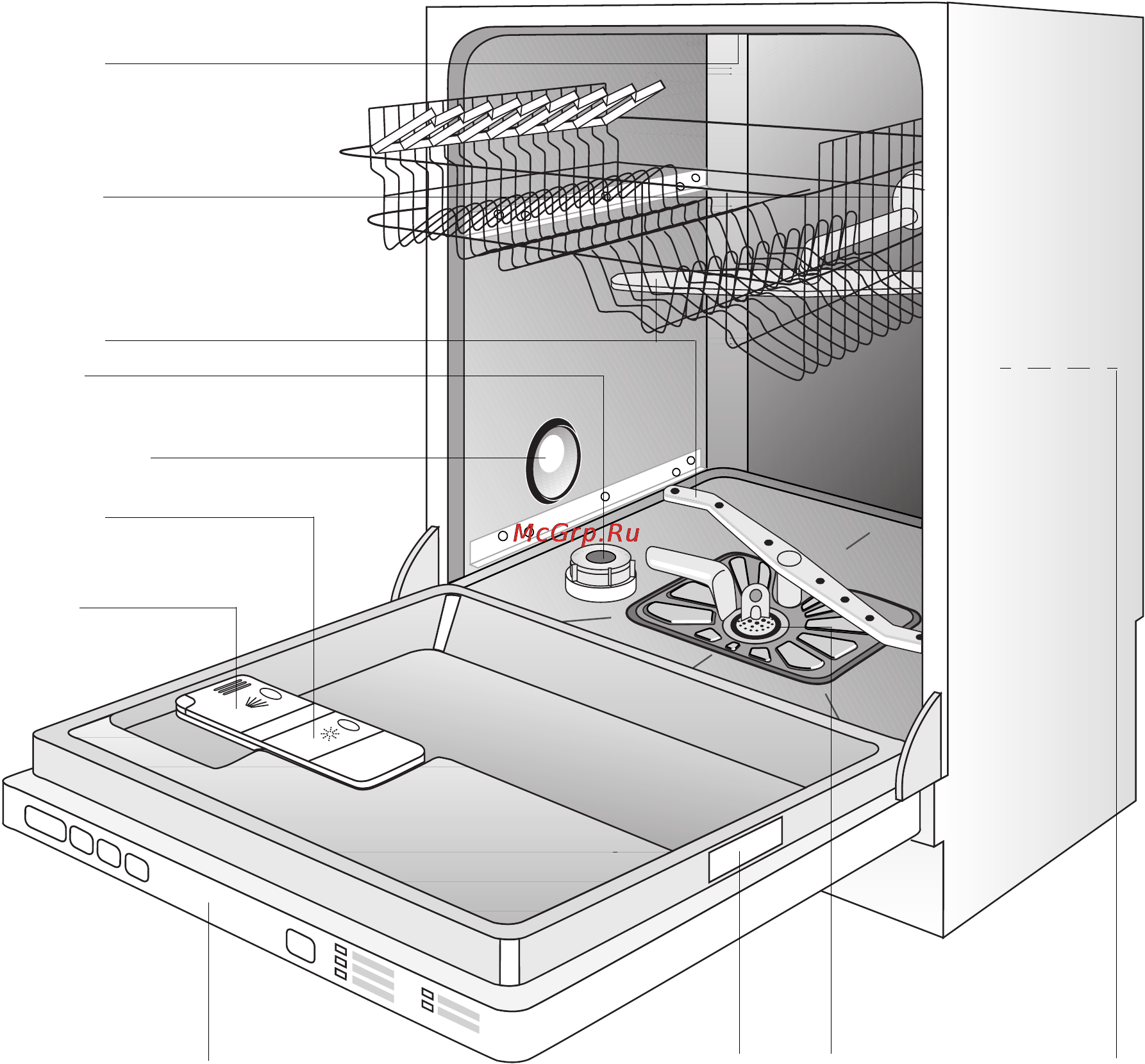 Electrolux ESL6251 [8/44] Вид прибора панель управления и индикации