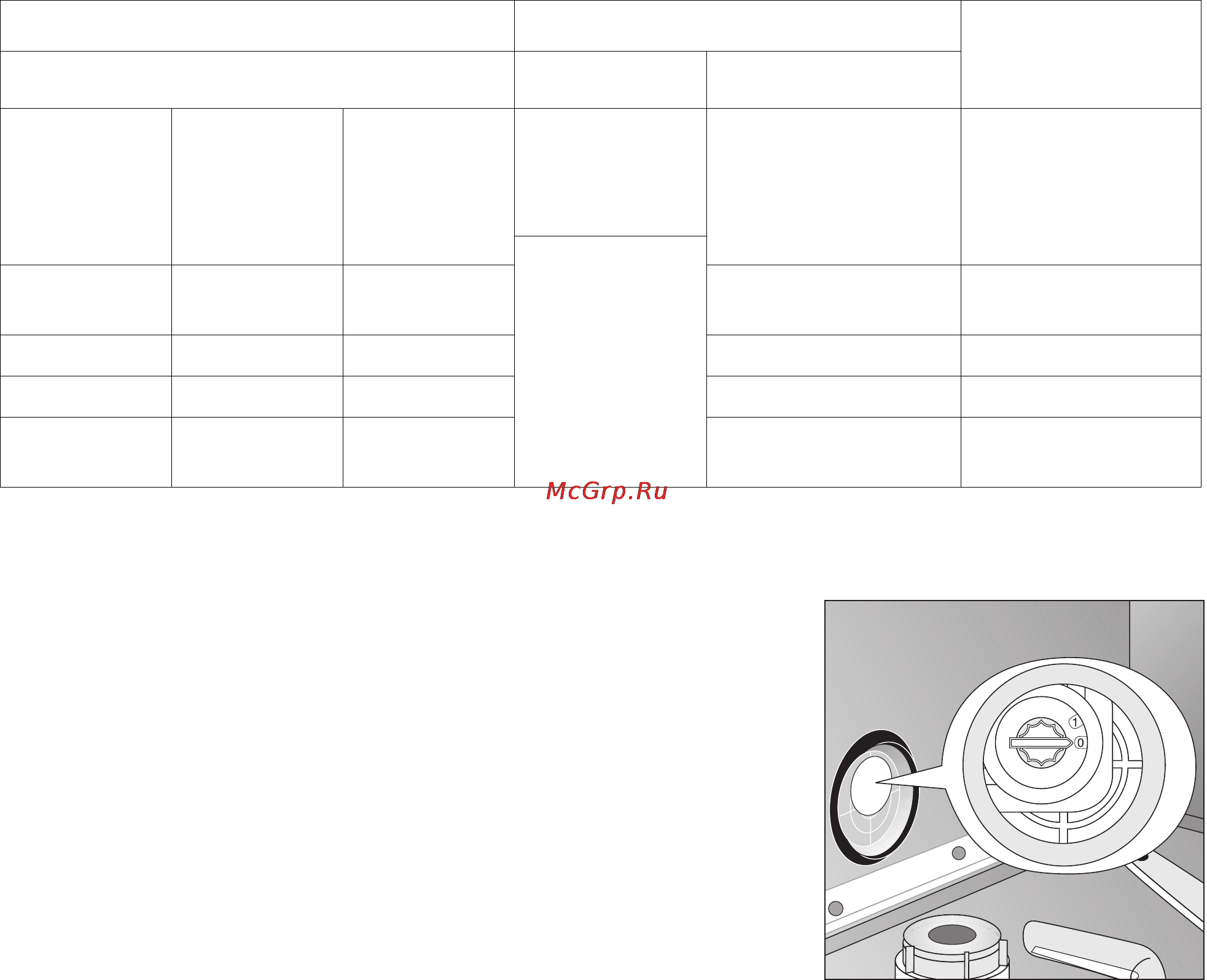 Electrolux ESL6250 [10/40] Установка параметров работы устройства для смягчения воды