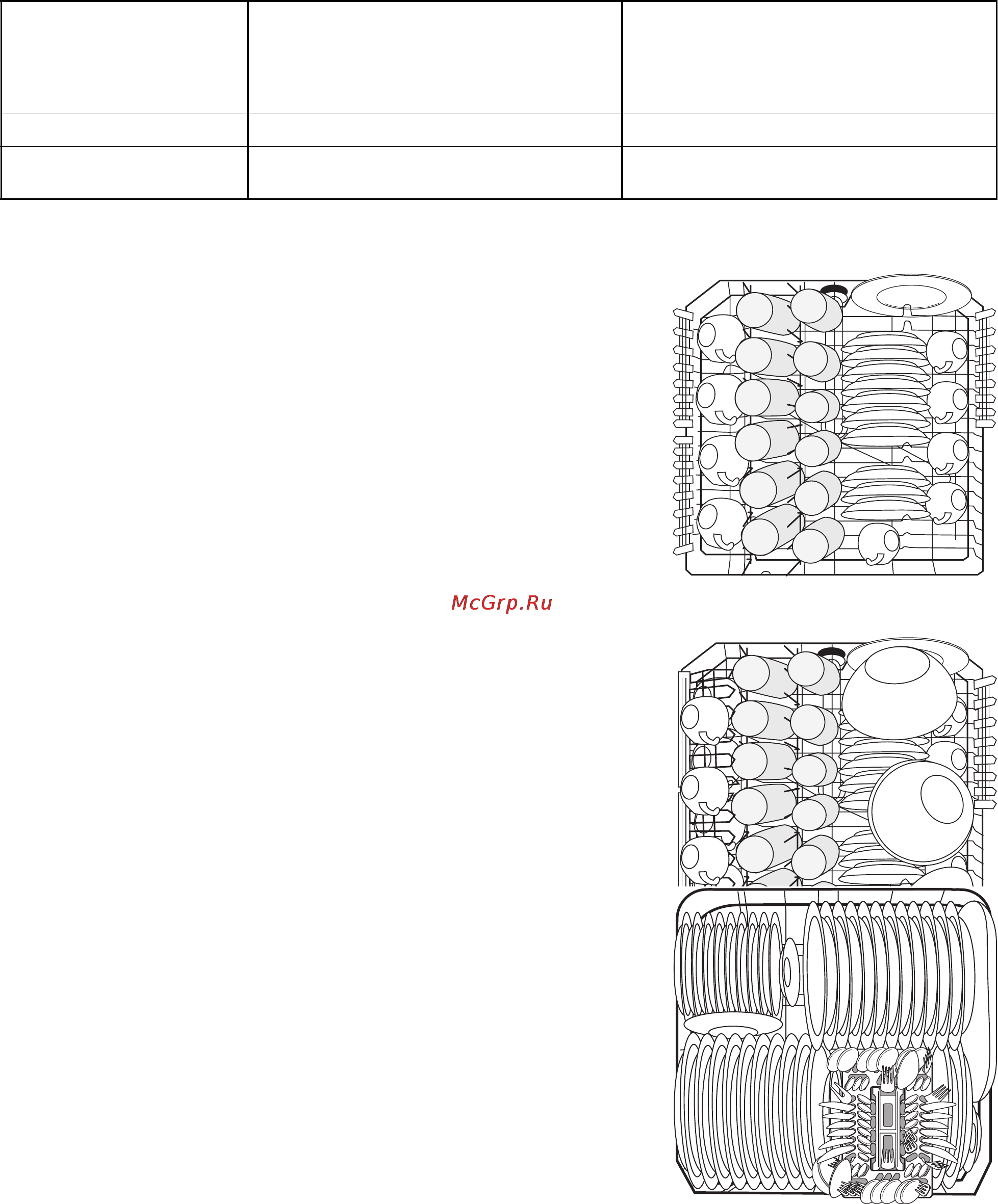 Electrolux ESL6250 [31/40] Указания для организаций производящих технические испытания