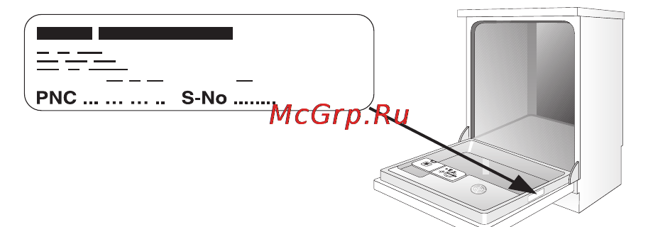 Electrolux ESL6250 [39/40] Сервисная поддержка