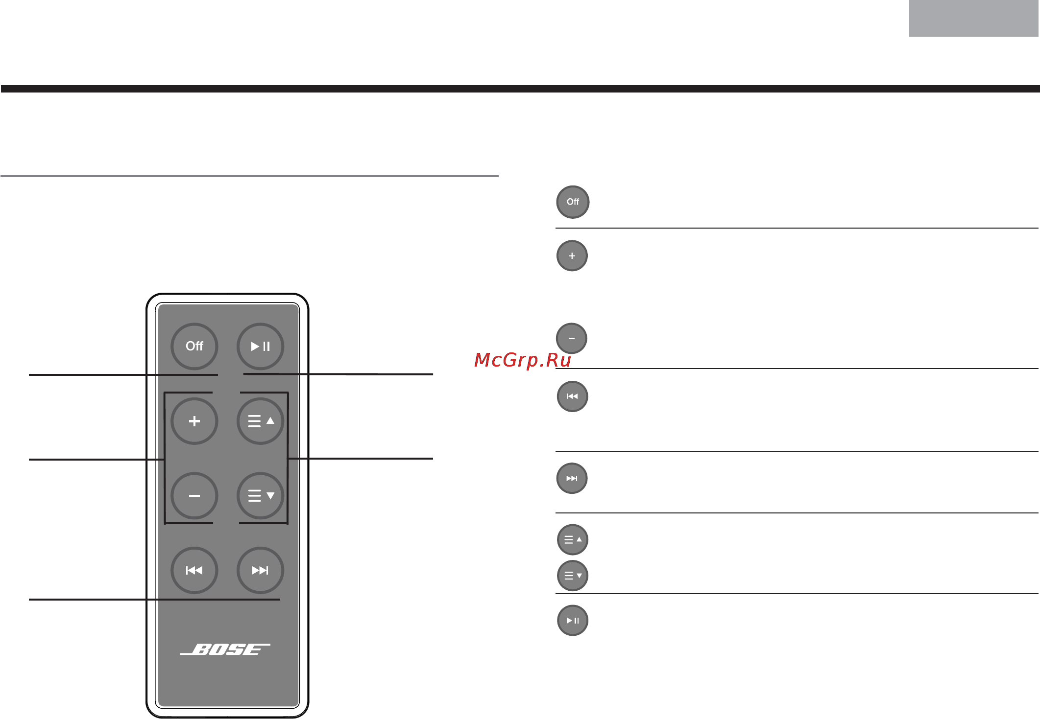 Bose SoundDock II Silver [6/12] Использование пульта дистанционного управления