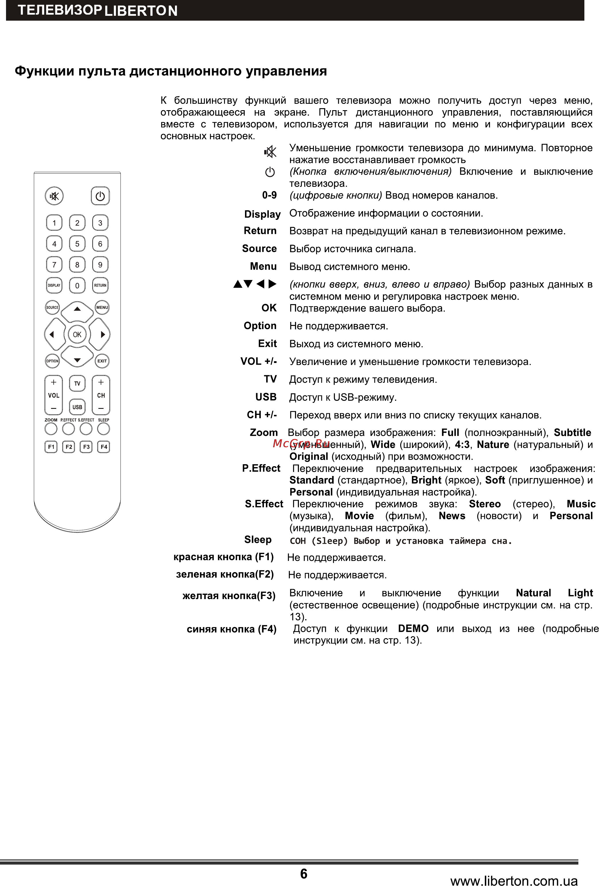 Liberton LCD 2933 ABUV Инструкция по эксплуатации онлайн [6/14] 62087