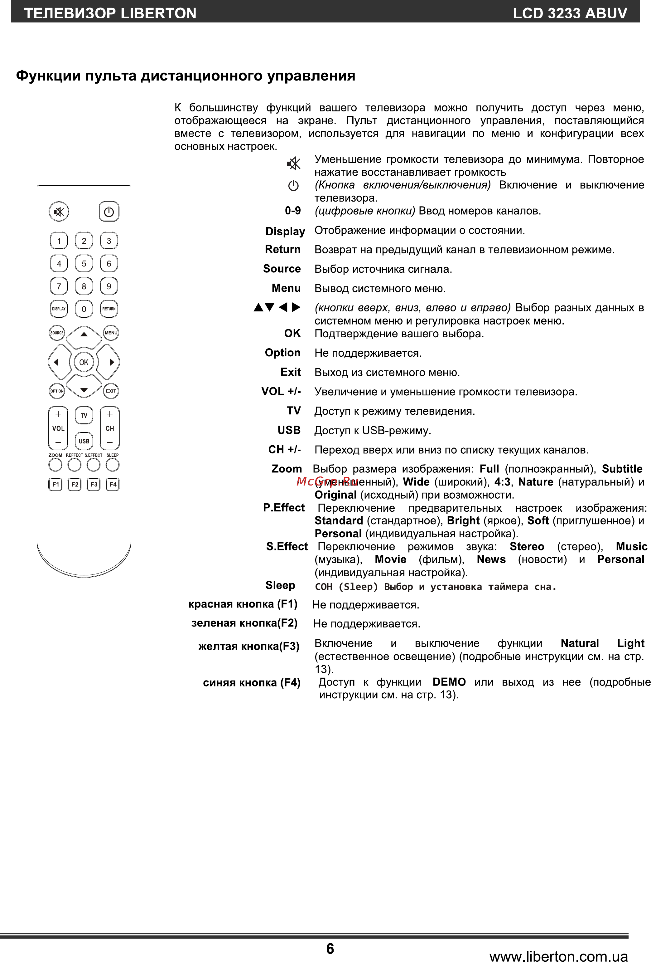 Liberton LCD 3233 ABUV Инструкция по эксплуатации онлайн [6/14] 62099