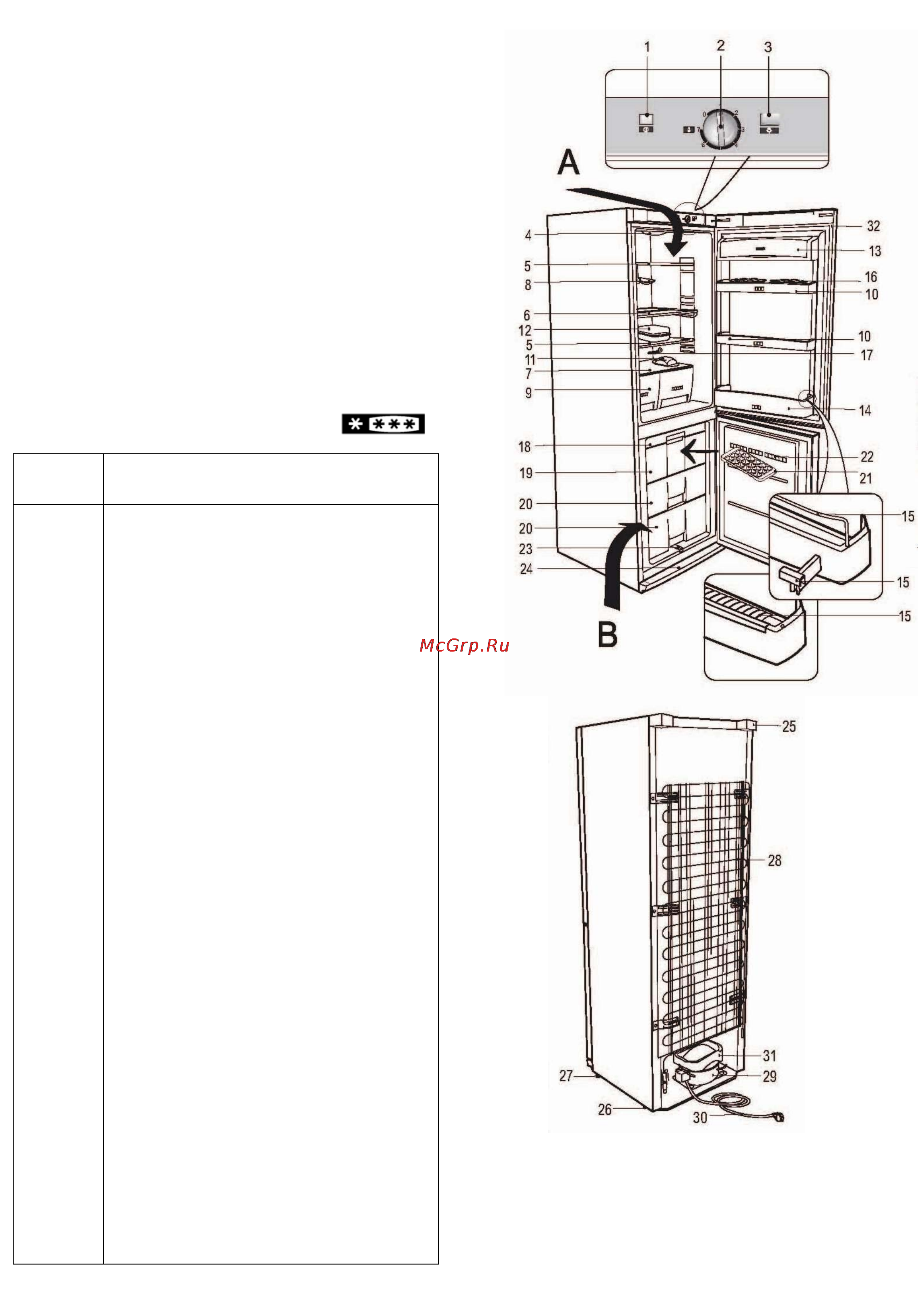 Electrolux ERB36098W [5/23] Устройство холодильника