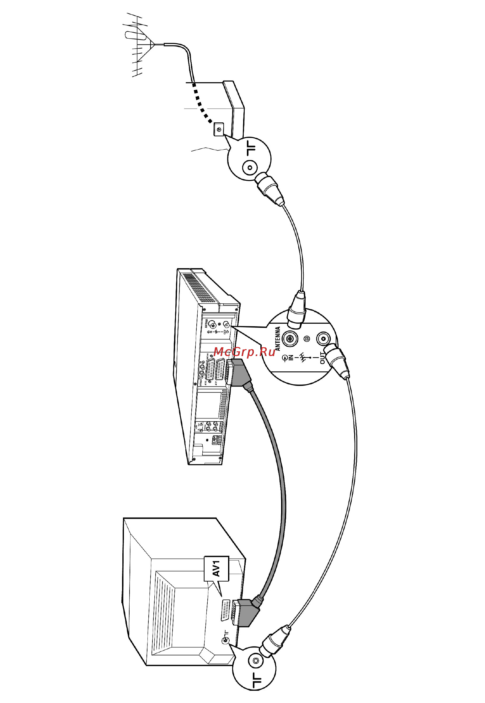 Liberton LIC 29 SBG02 Инструкция по эксплуатации онлайн [14/15] 62128