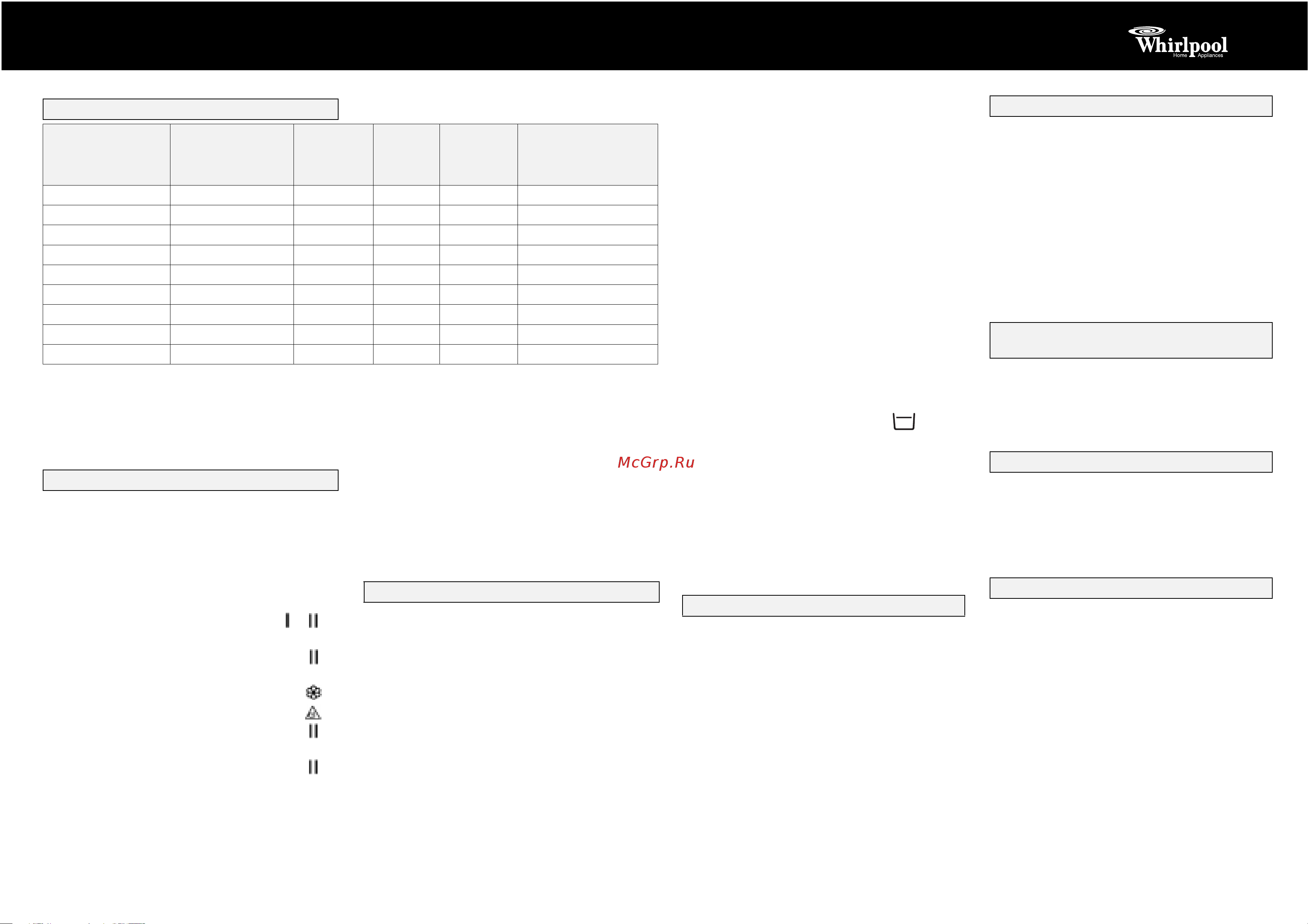 Whirlpool AWT 5108(3) [2/2] 312 10071