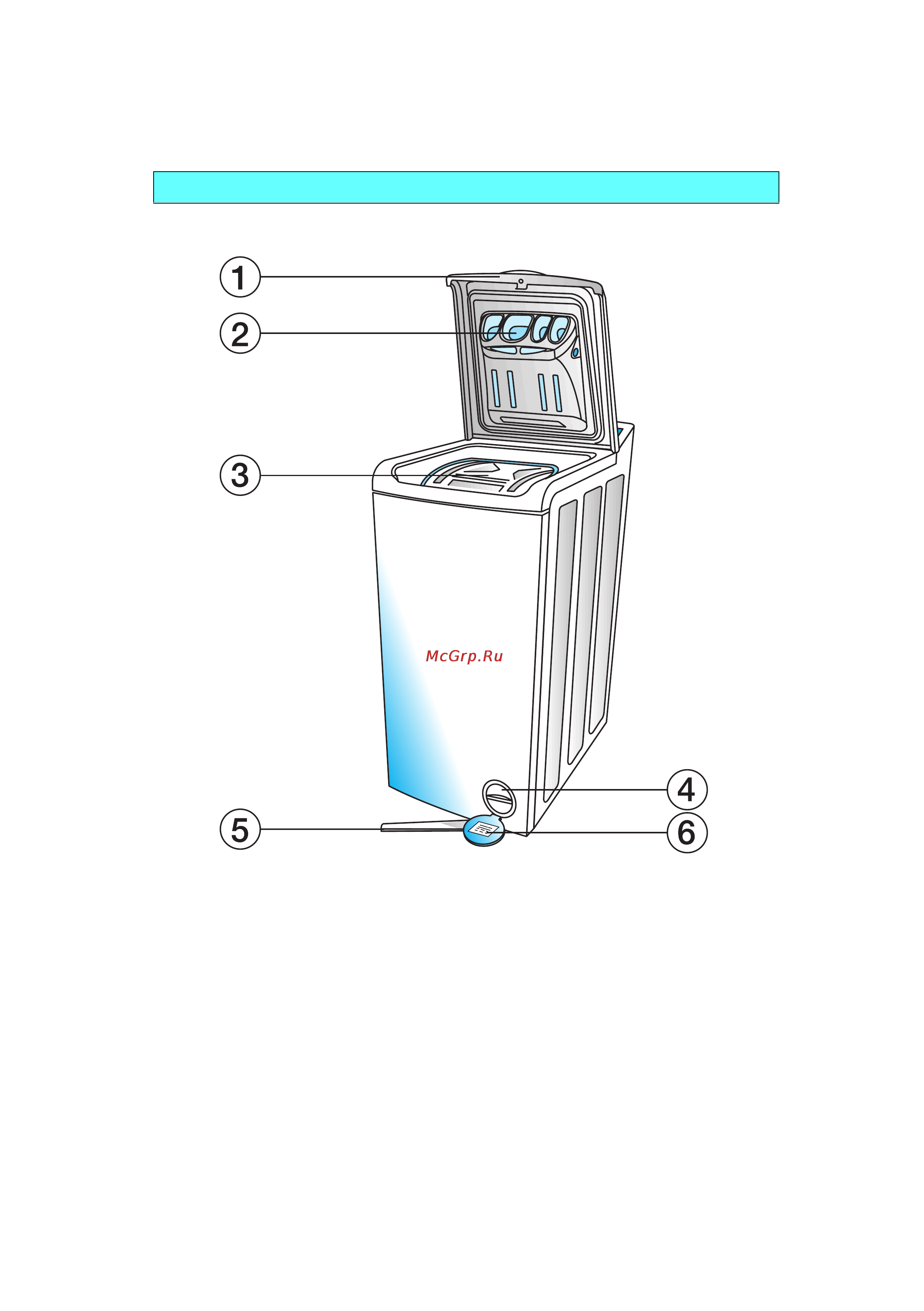 Whirlpool AWT 4105 [6/14] Стиральная машина и принадлежности